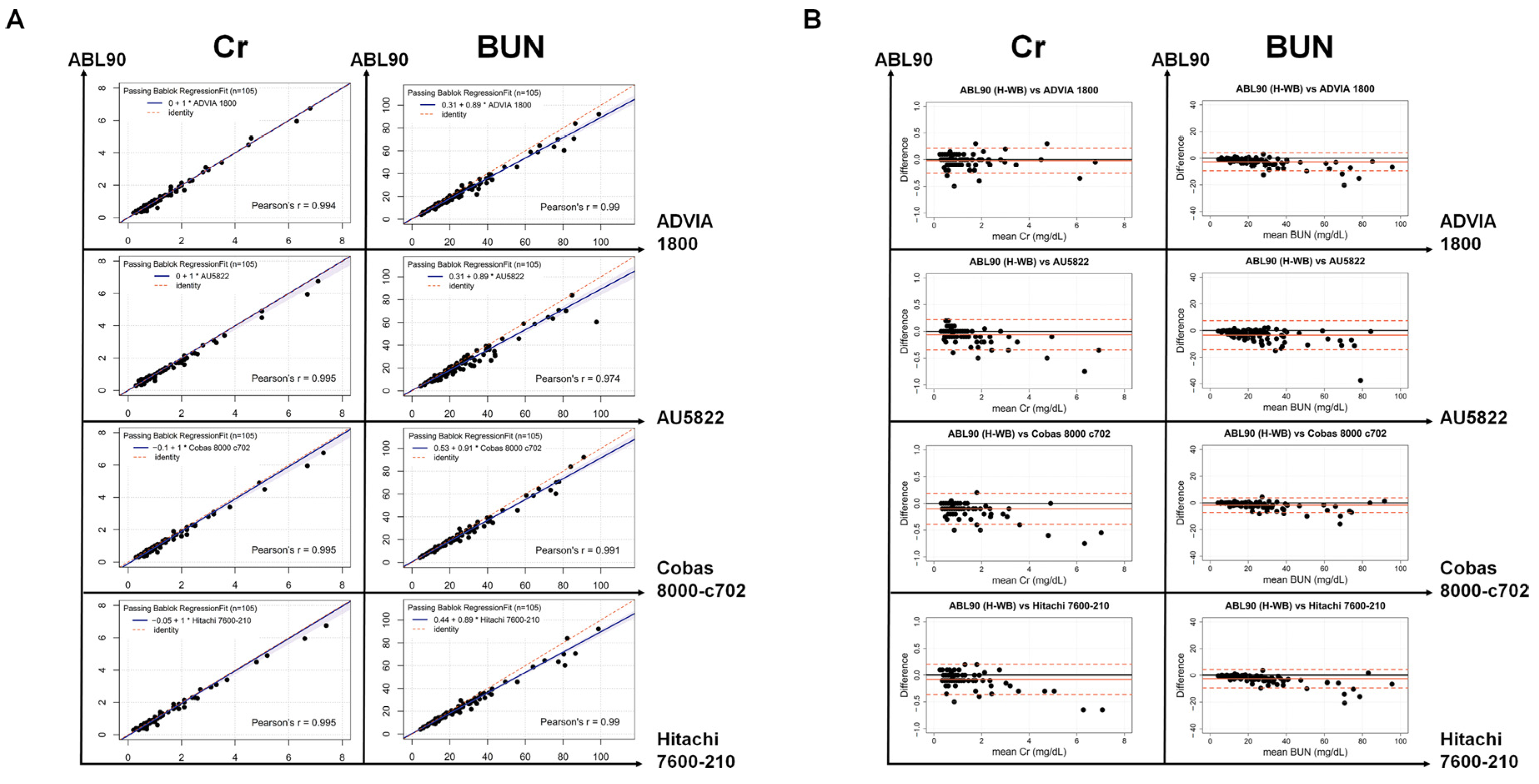 Jcm 12 01940 g001 Jcm 12 01940 g001