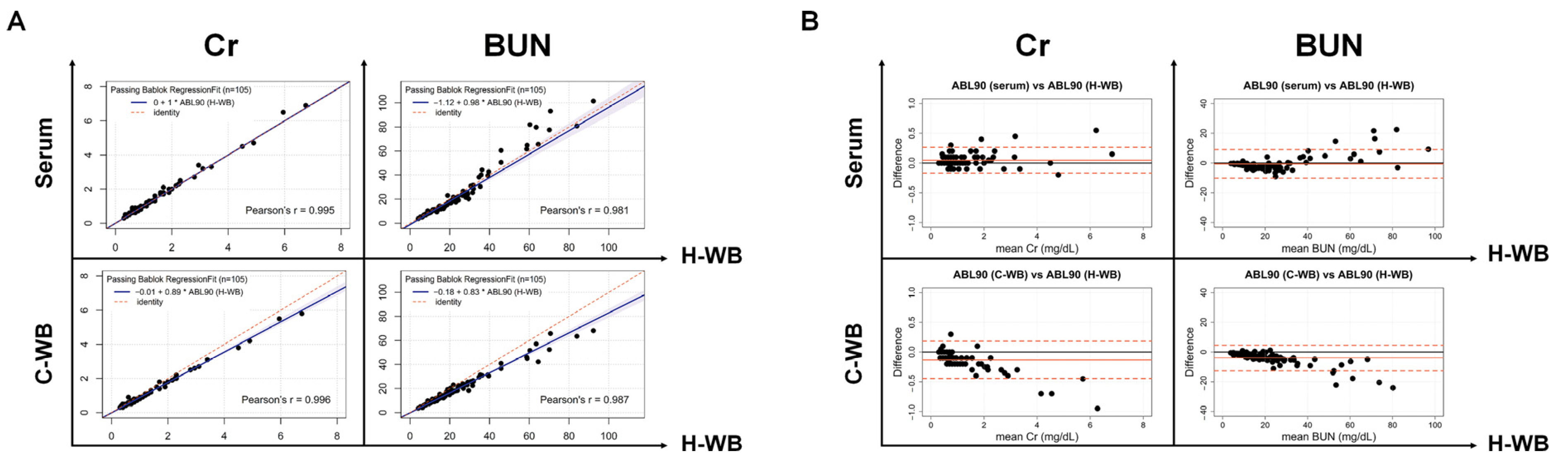 Jcm 12 01940 g002 Jcm 12 01940 g002