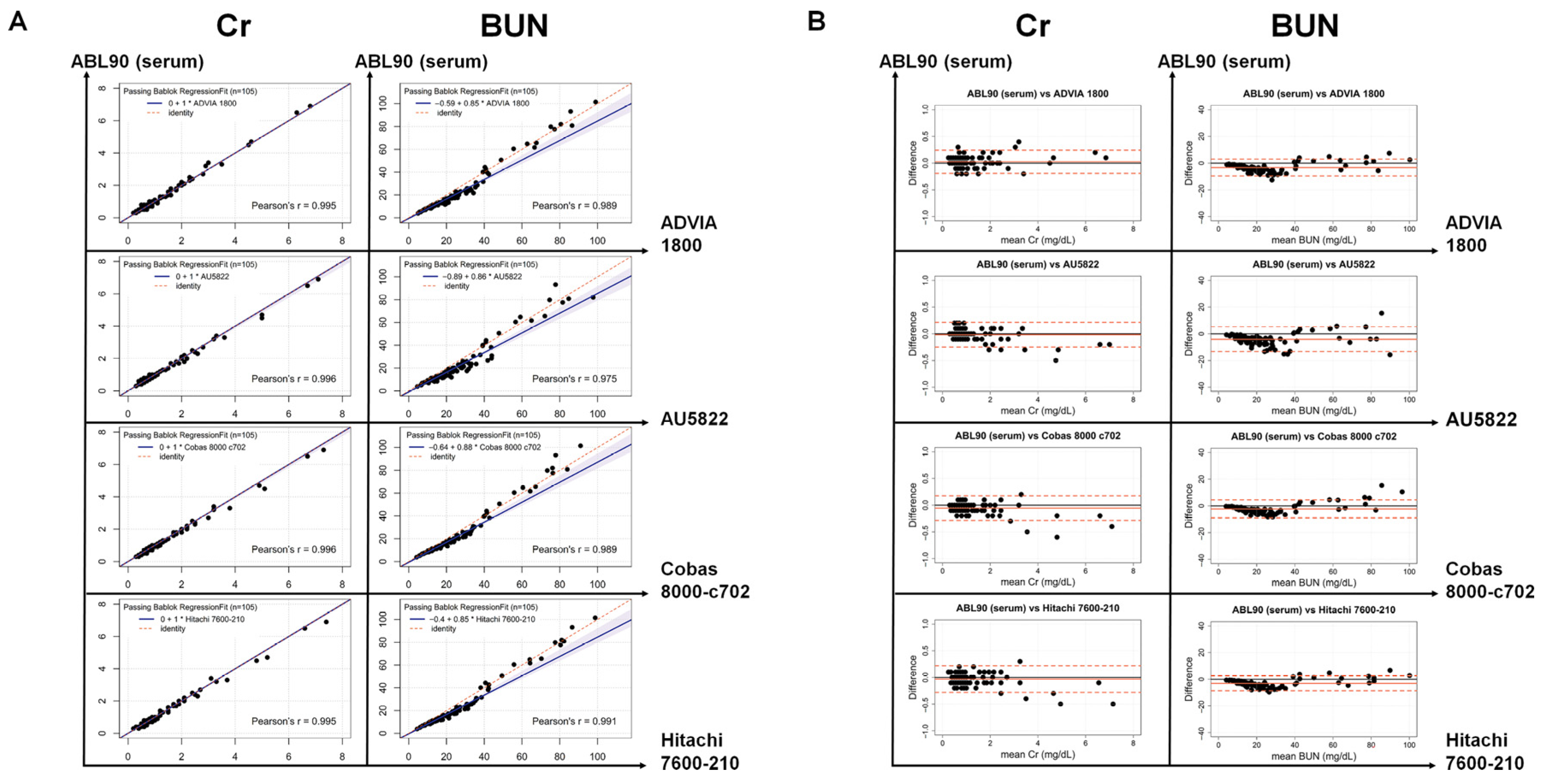 Jcm 12 01940 g003 Jcm 12 01940 g003