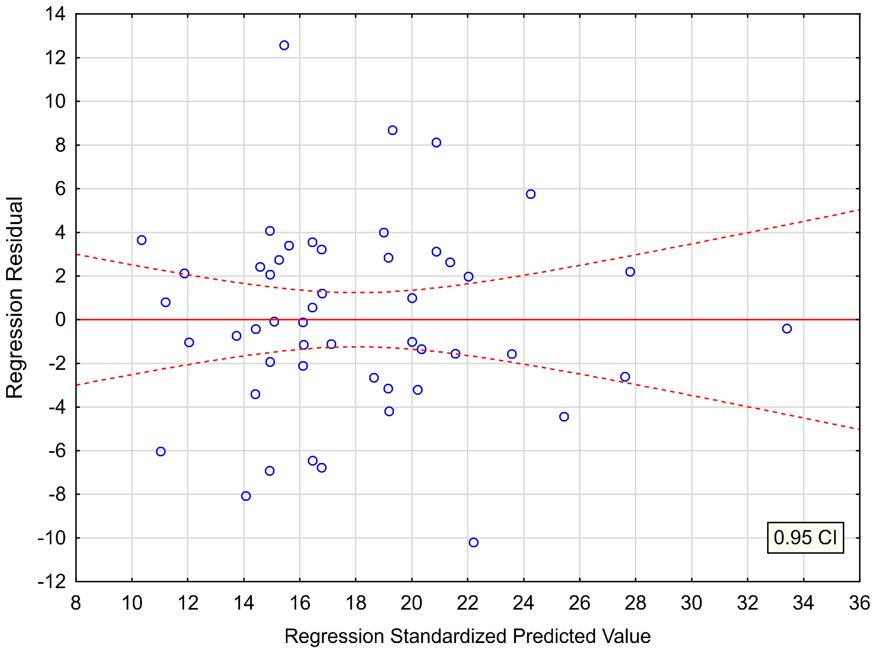 Jcm 12 01988 g001 Jcm 12 01988 g001