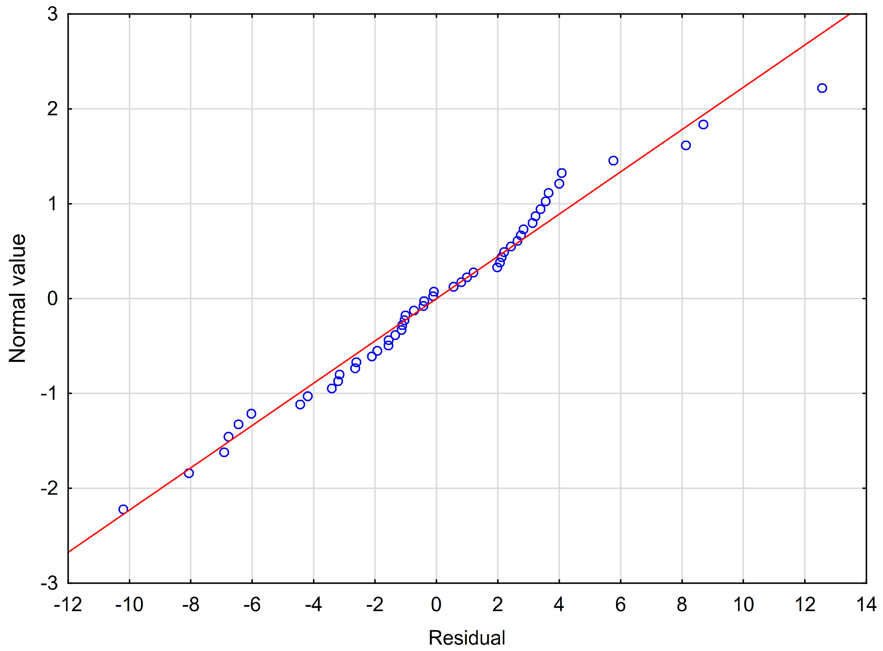 Jcm 12 01988 g002 Jcm 12 01988 g002