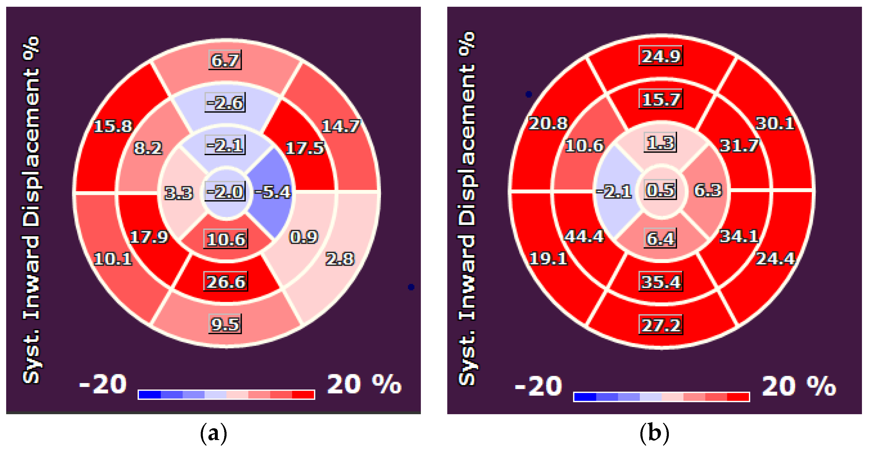 Jcm 12 01997 g004 Jcm 12 01997 g004