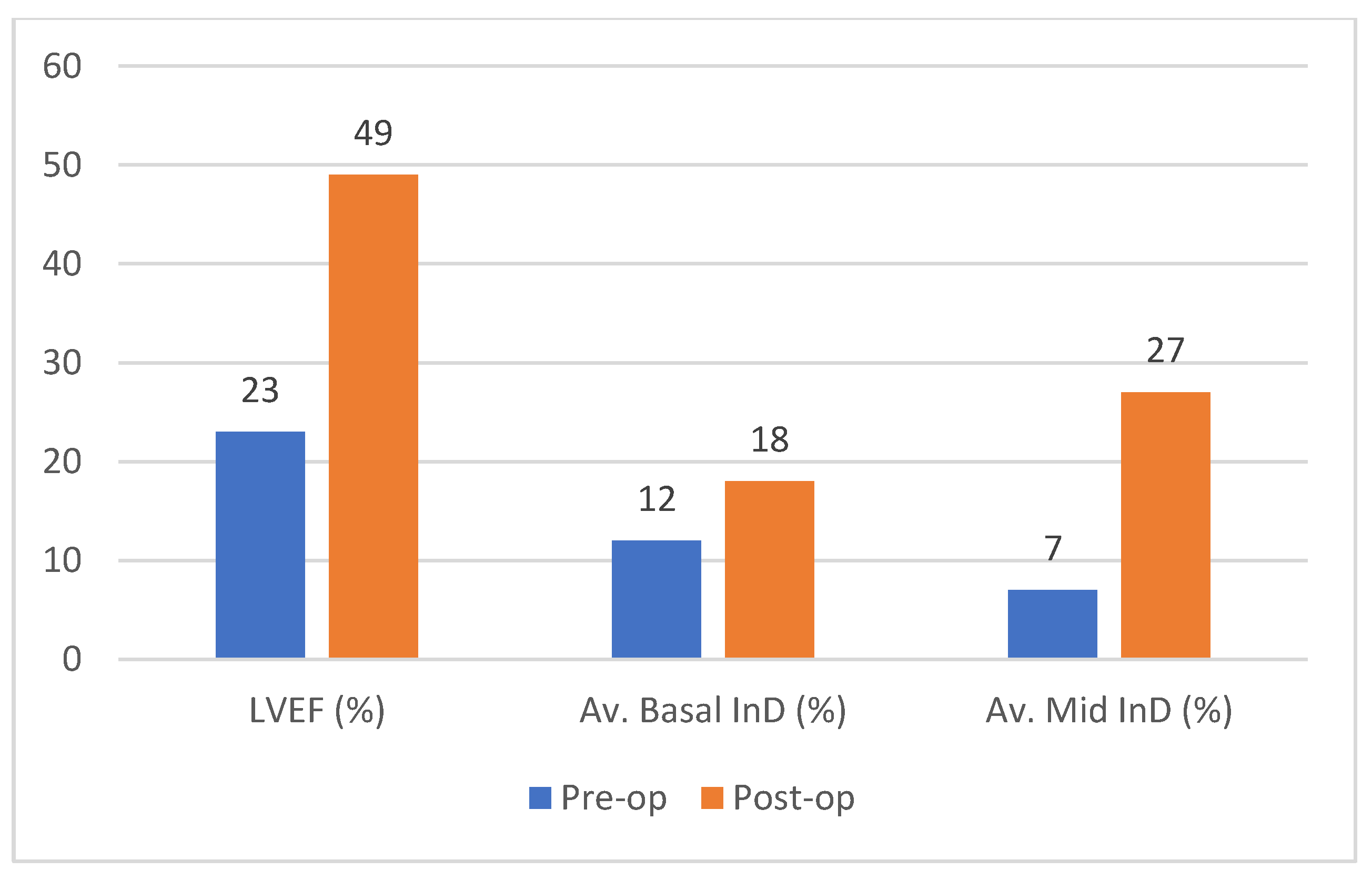 Jcm 12 01997 g005 Jcm 12 01997 g005