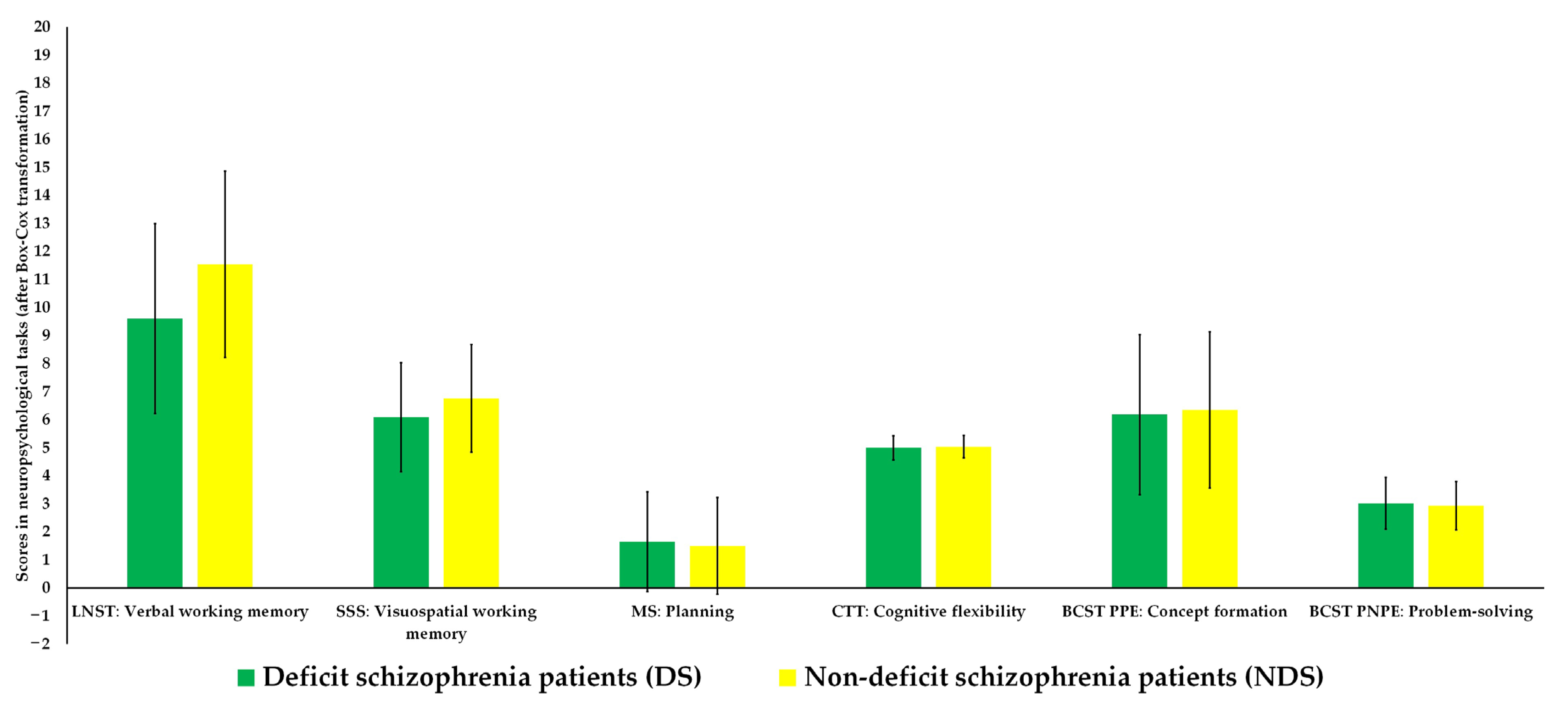 Jcm 12 01998 g002 Jcm 12 01998 g002