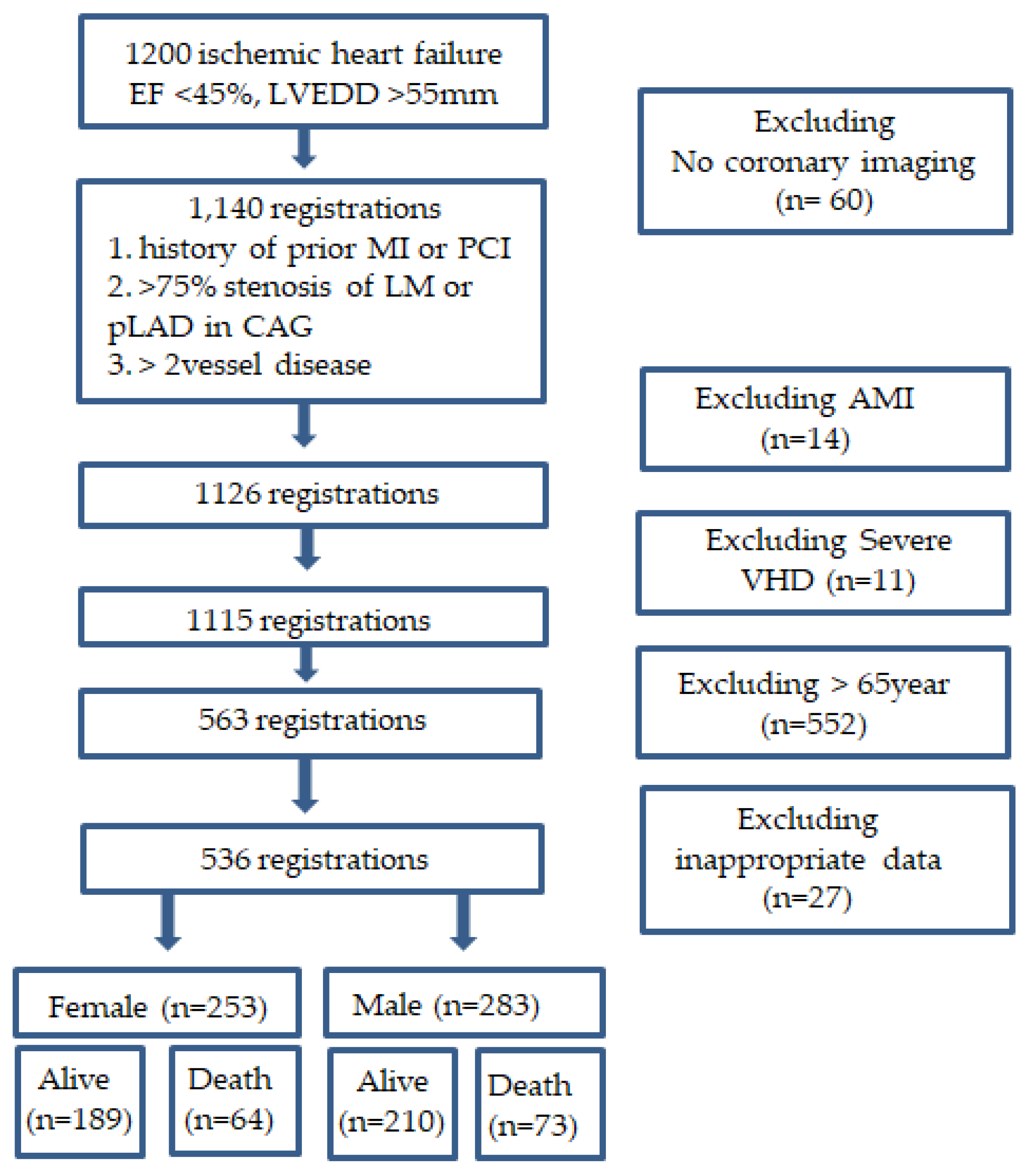 Jcm 12 02012 g001 Jcm 12 02012 g001
