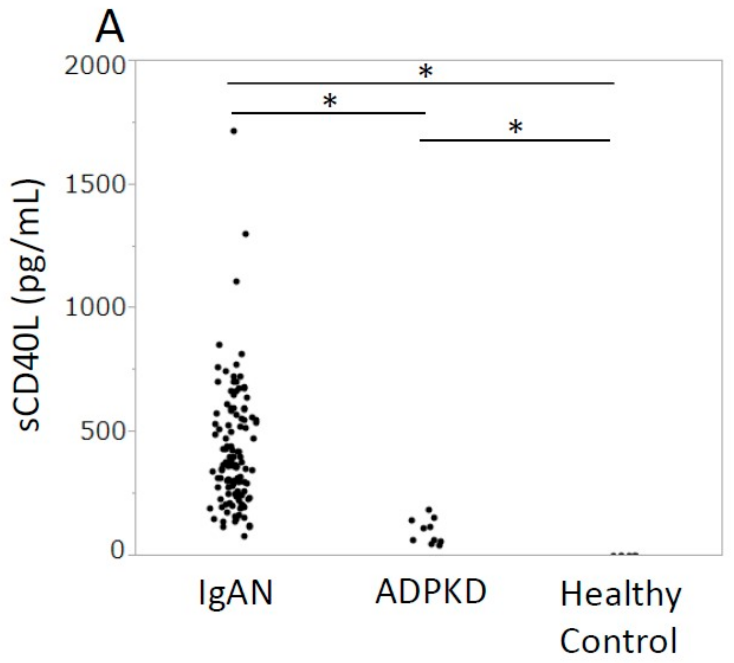 Jcm 12 02023 g001a Jcm 12 02023 g001a