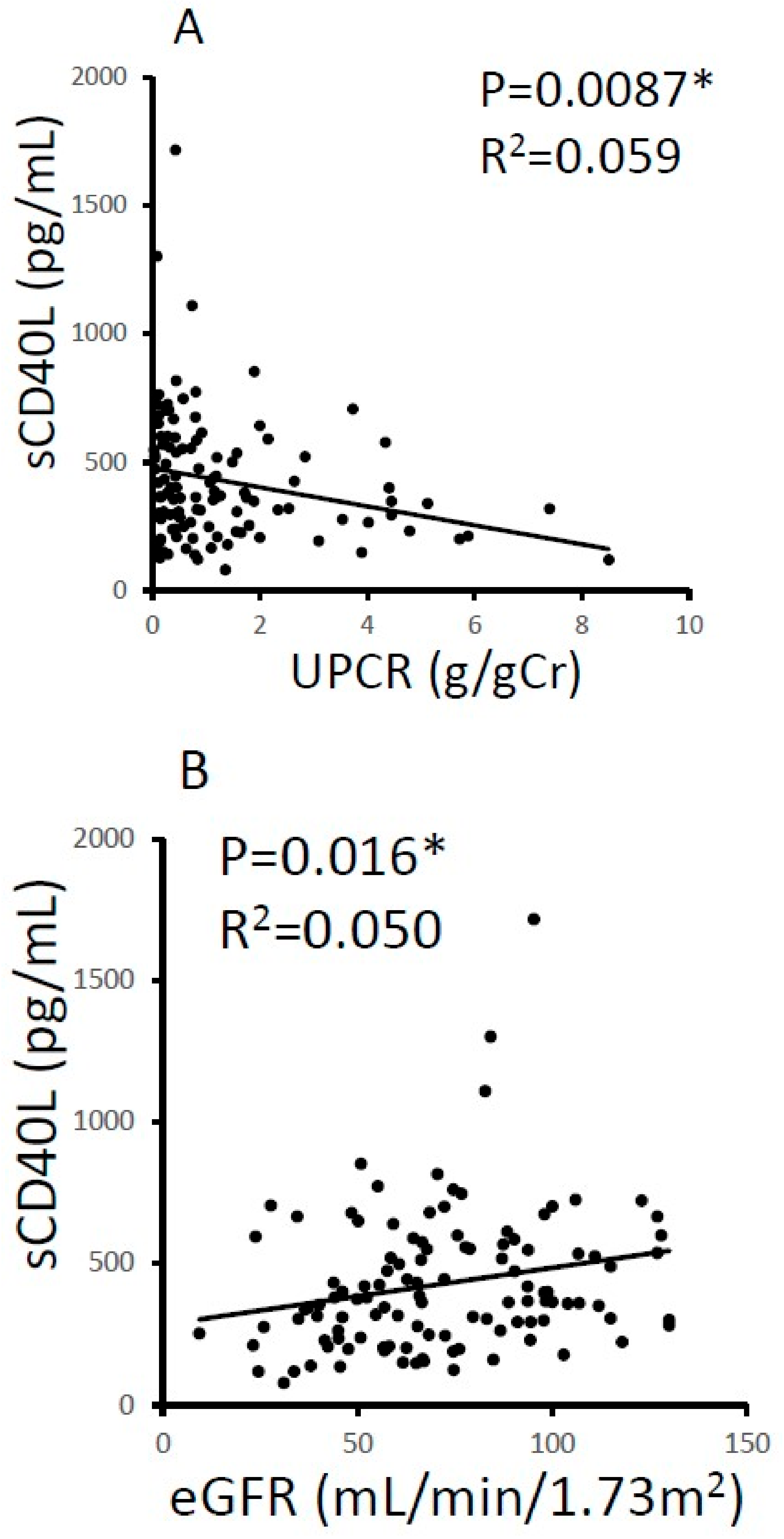 Jcm 12 02023 g002a Jcm 12 02023 g002a