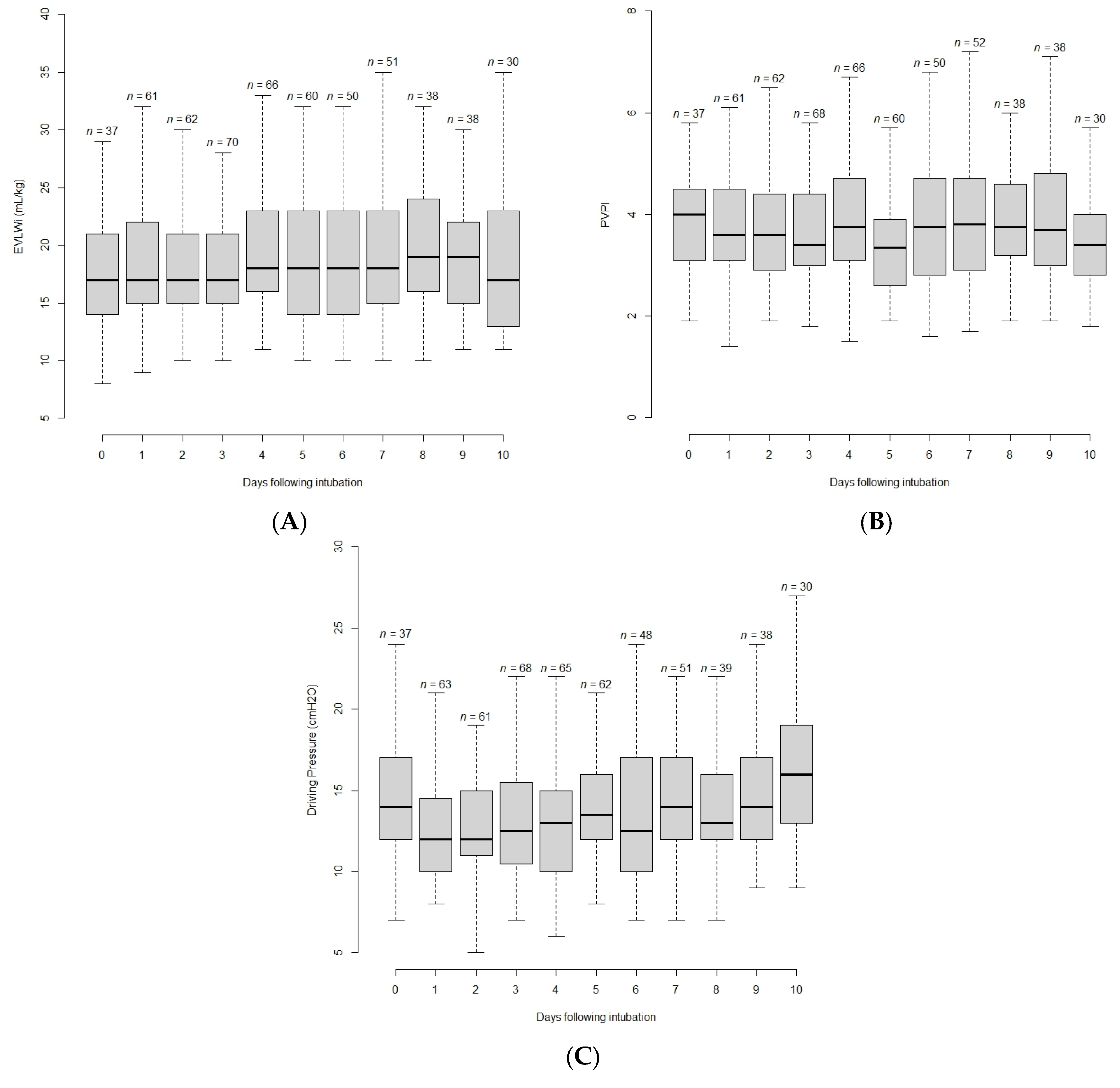 Jcm 12 02028 g002 Jcm 12 02028 g002