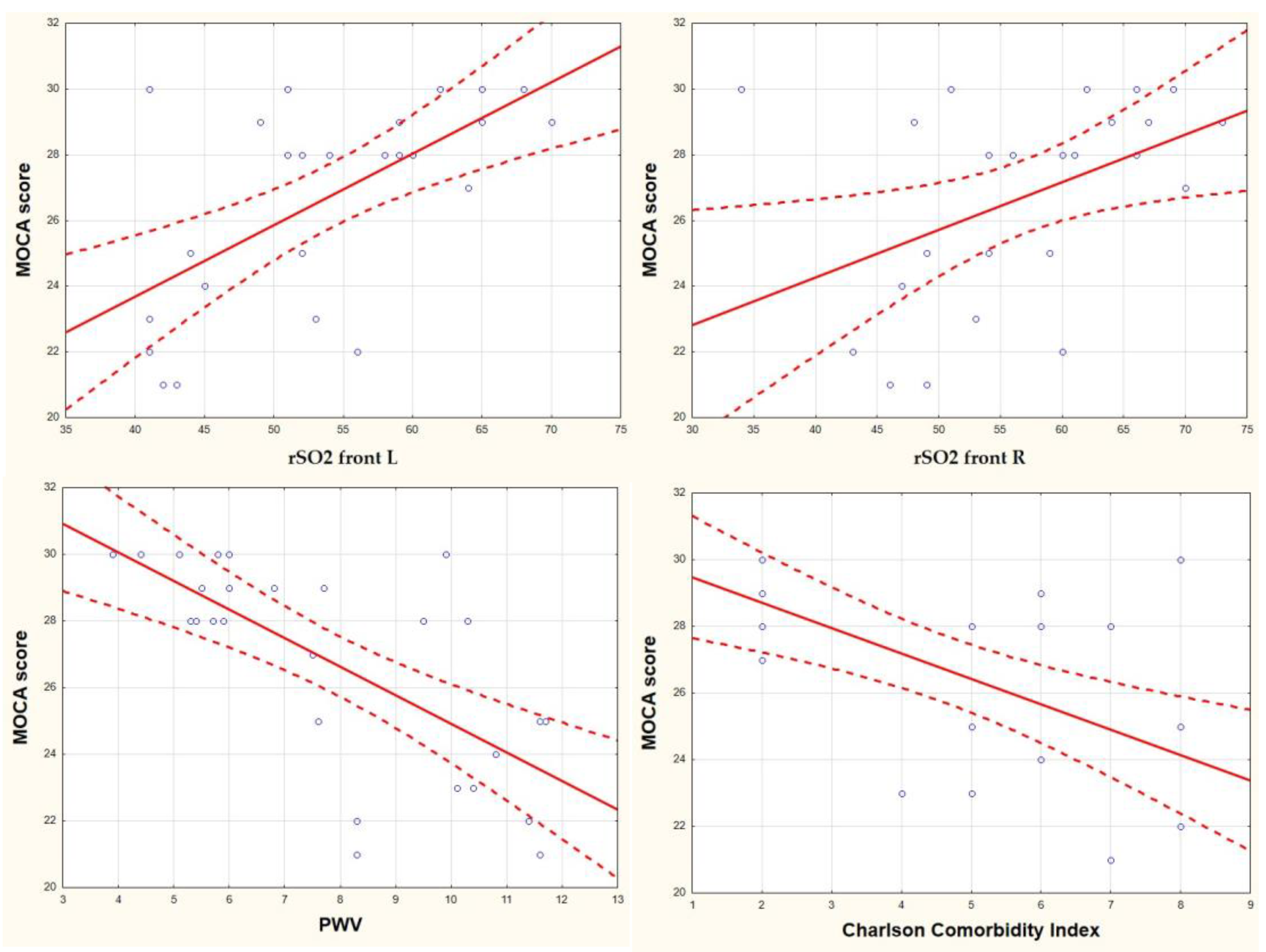 Jcm 12 02042 g002 Jcm 12 02042 g002