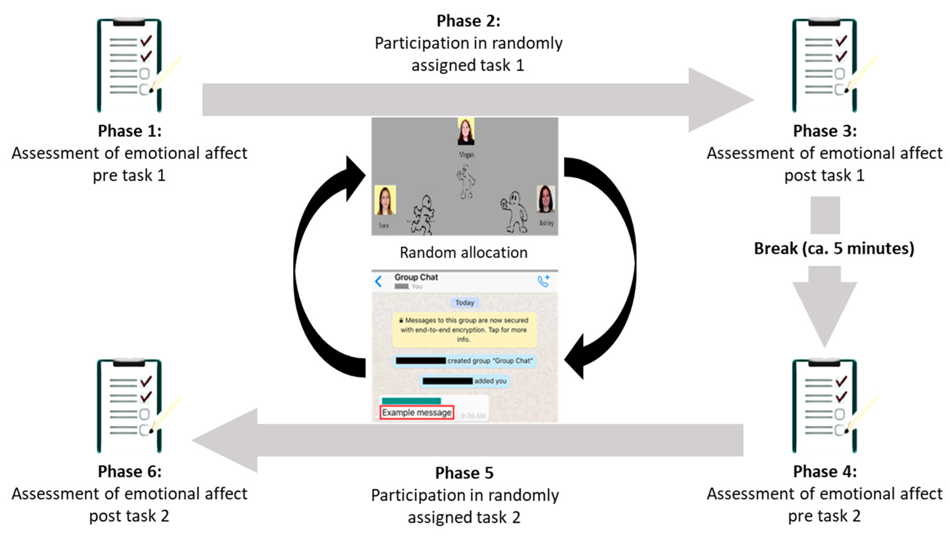 Jcm 12 02056 g001 Jcm 12 02056 g001
