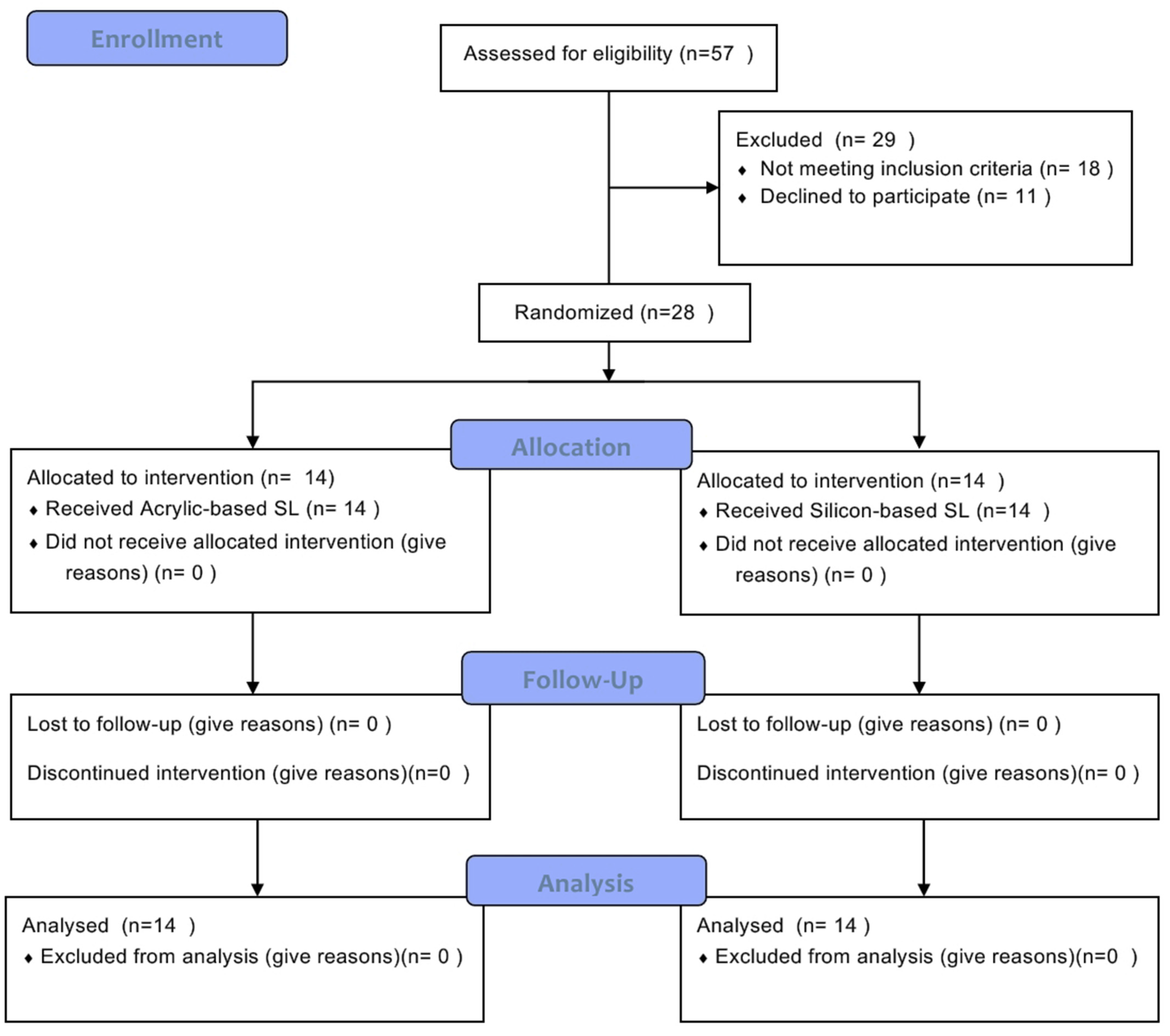 Jcm 12 02073 g001 Jcm 12 02073 g001