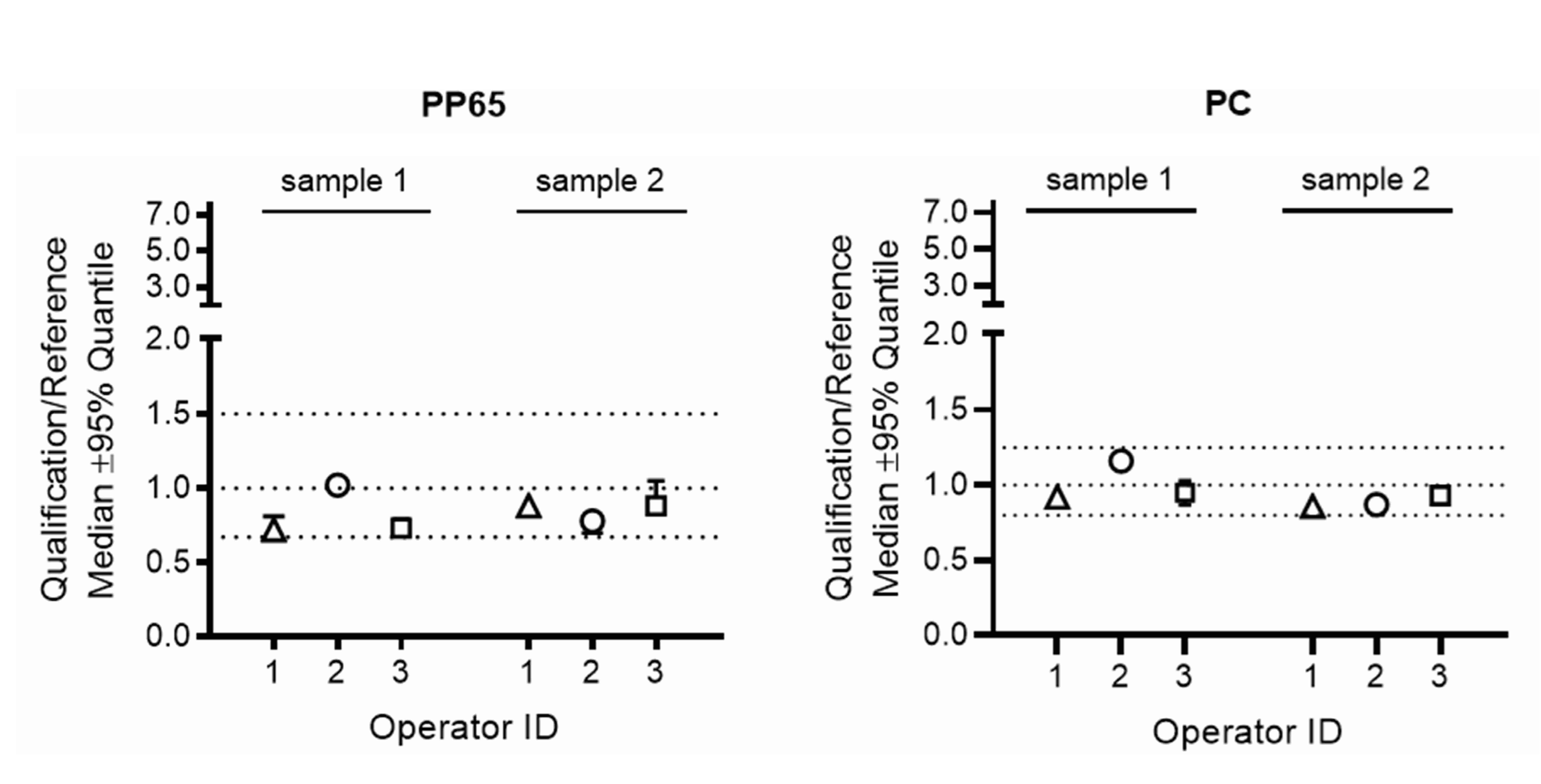 Jcm 12 02080 g003 Jcm 12 02080 g003