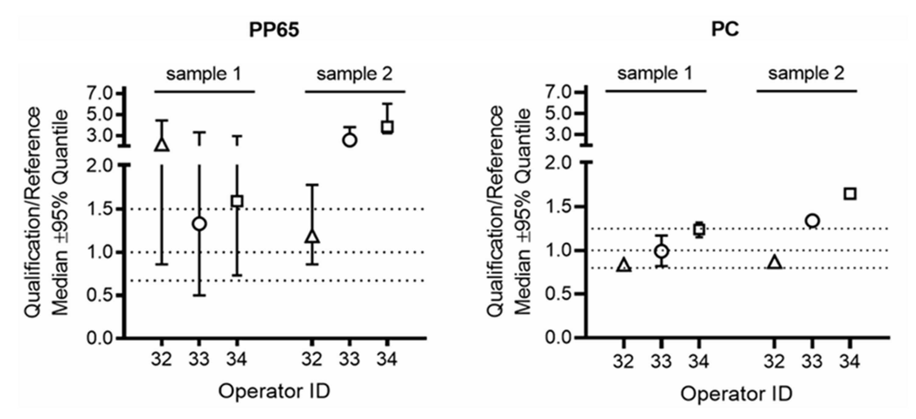 Jcm 12 02080 g004 Jcm 12 02080 g004