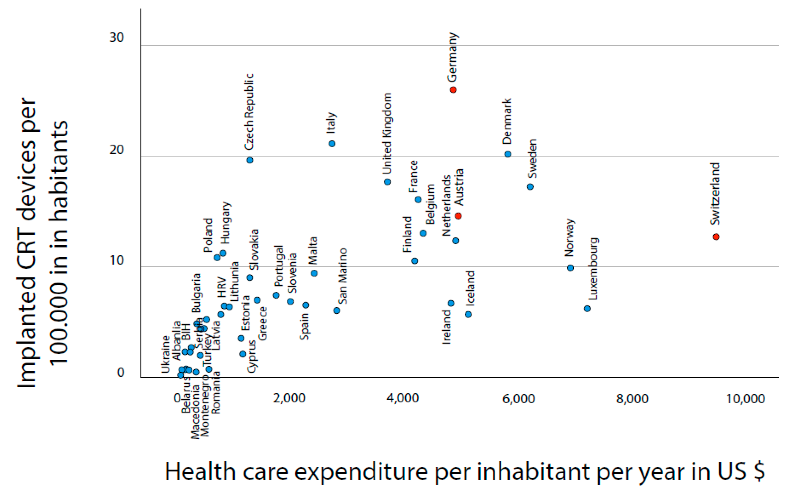 Jcm 12 02099 g001 Jcm 12 02099 g001