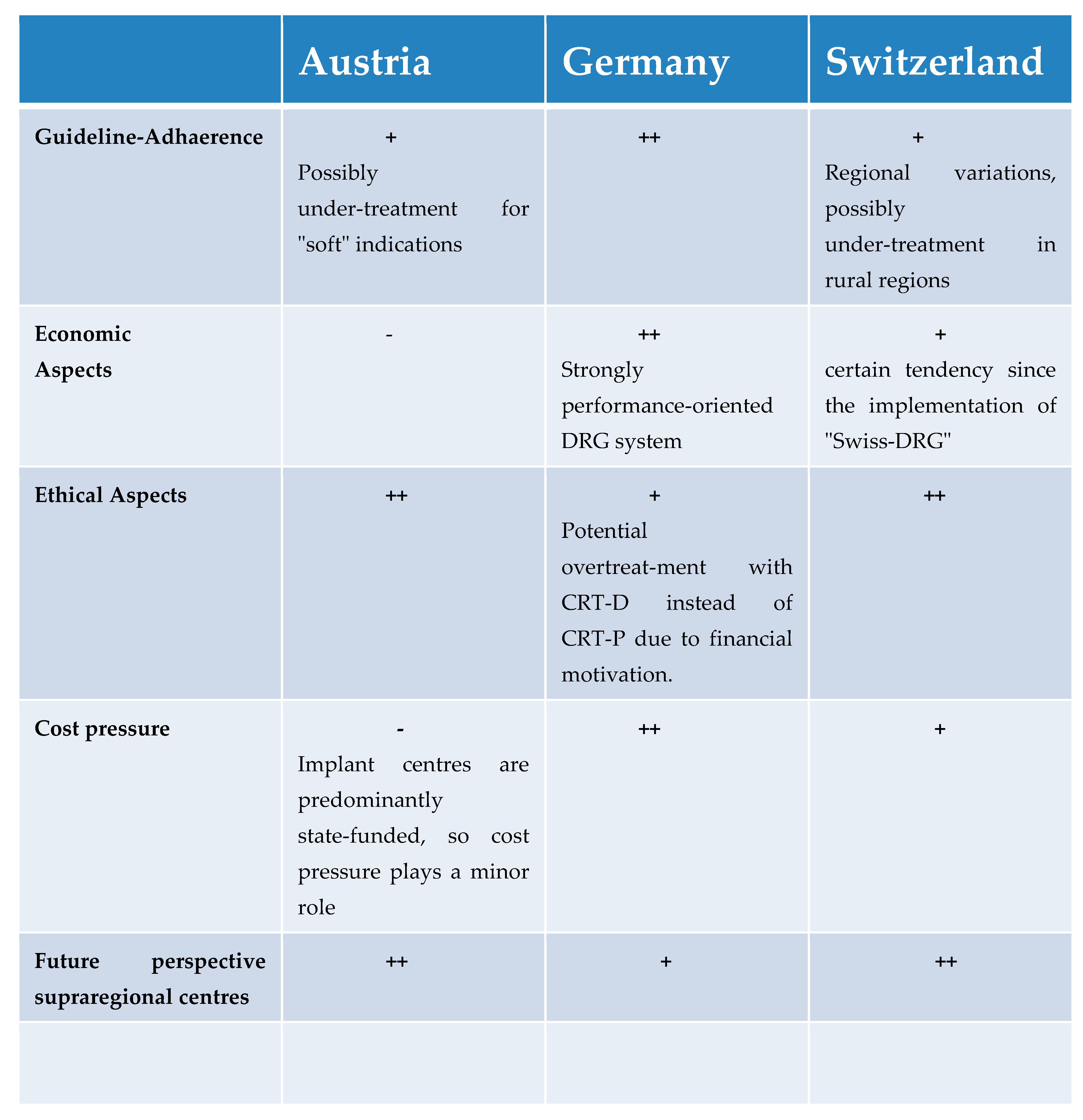 Jcm 12 02099 g003 Jcm 12 02099 g003