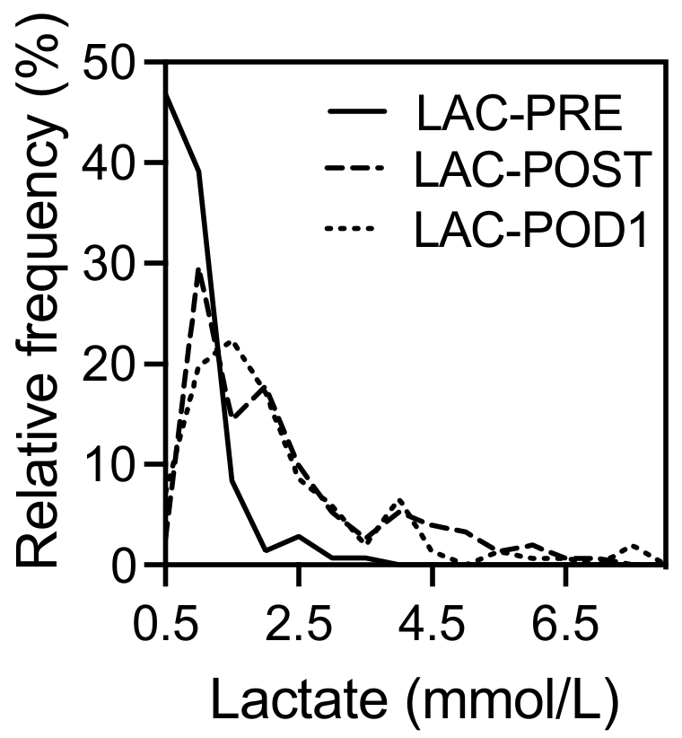 Jcm 12 02100 g001 Jcm 12 02100 g001