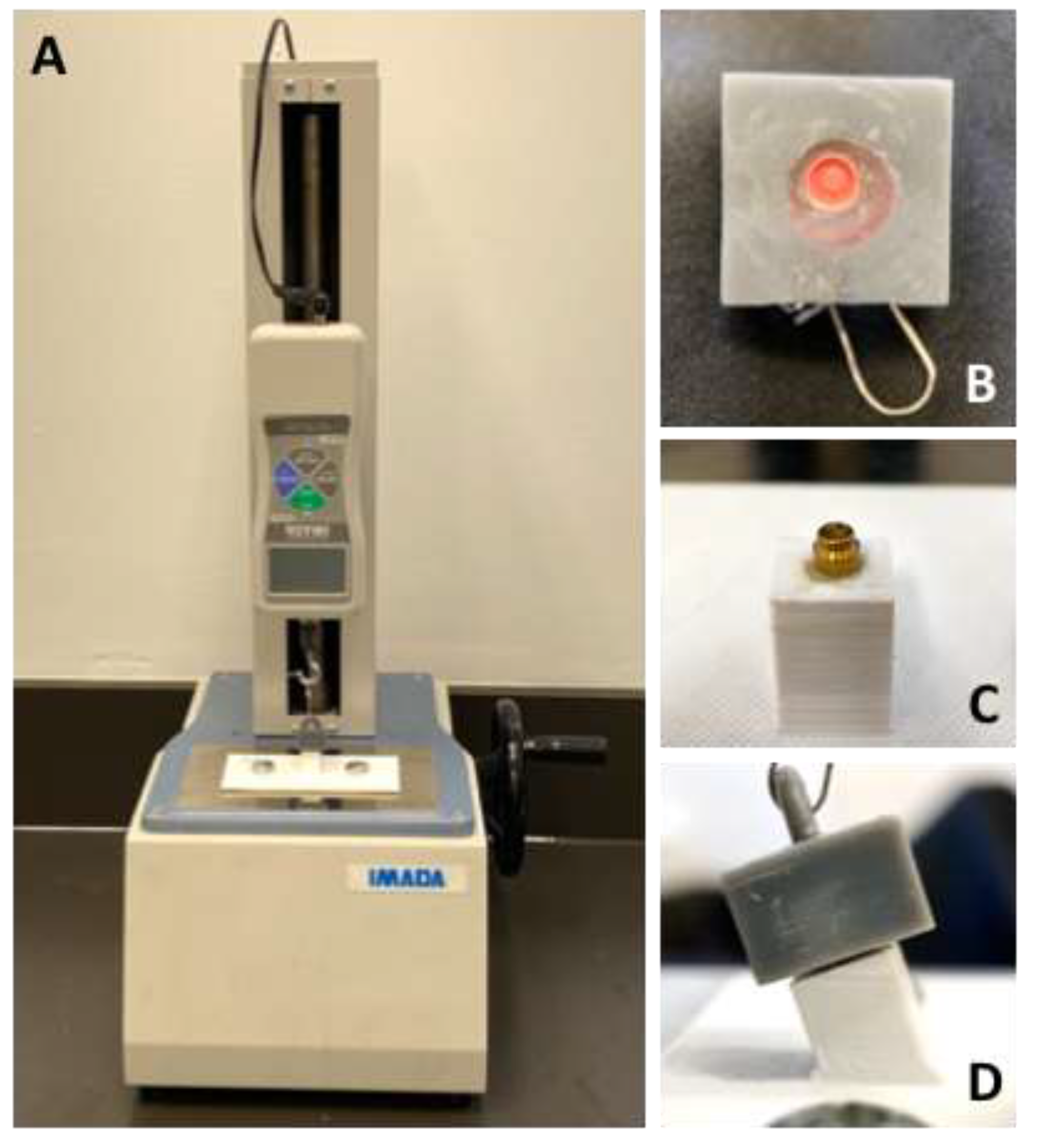 Jcm 12 02159 g001 Jcm 12 02159 g001