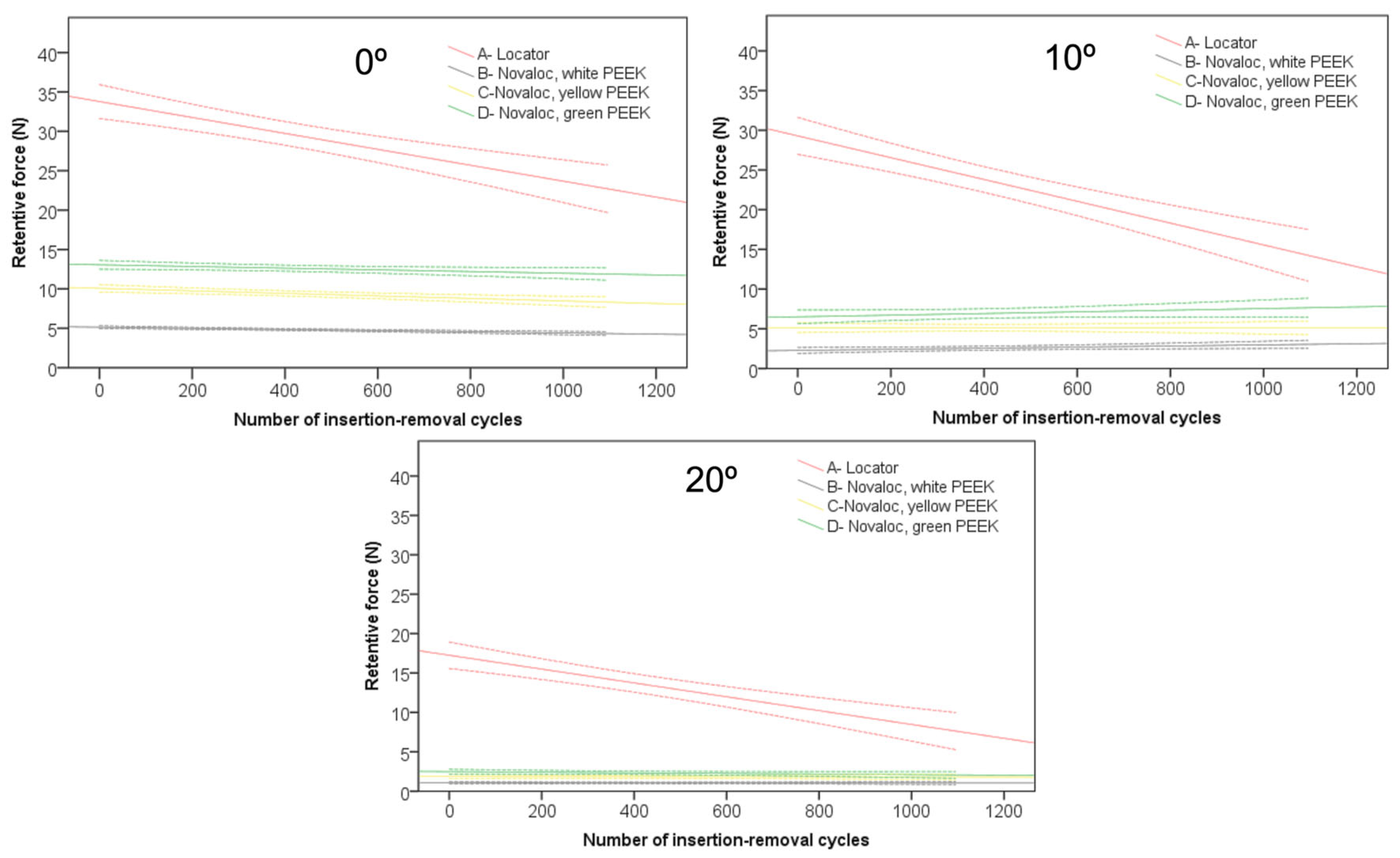 Jcm 12 02159 g002 Jcm 12 02159 g002