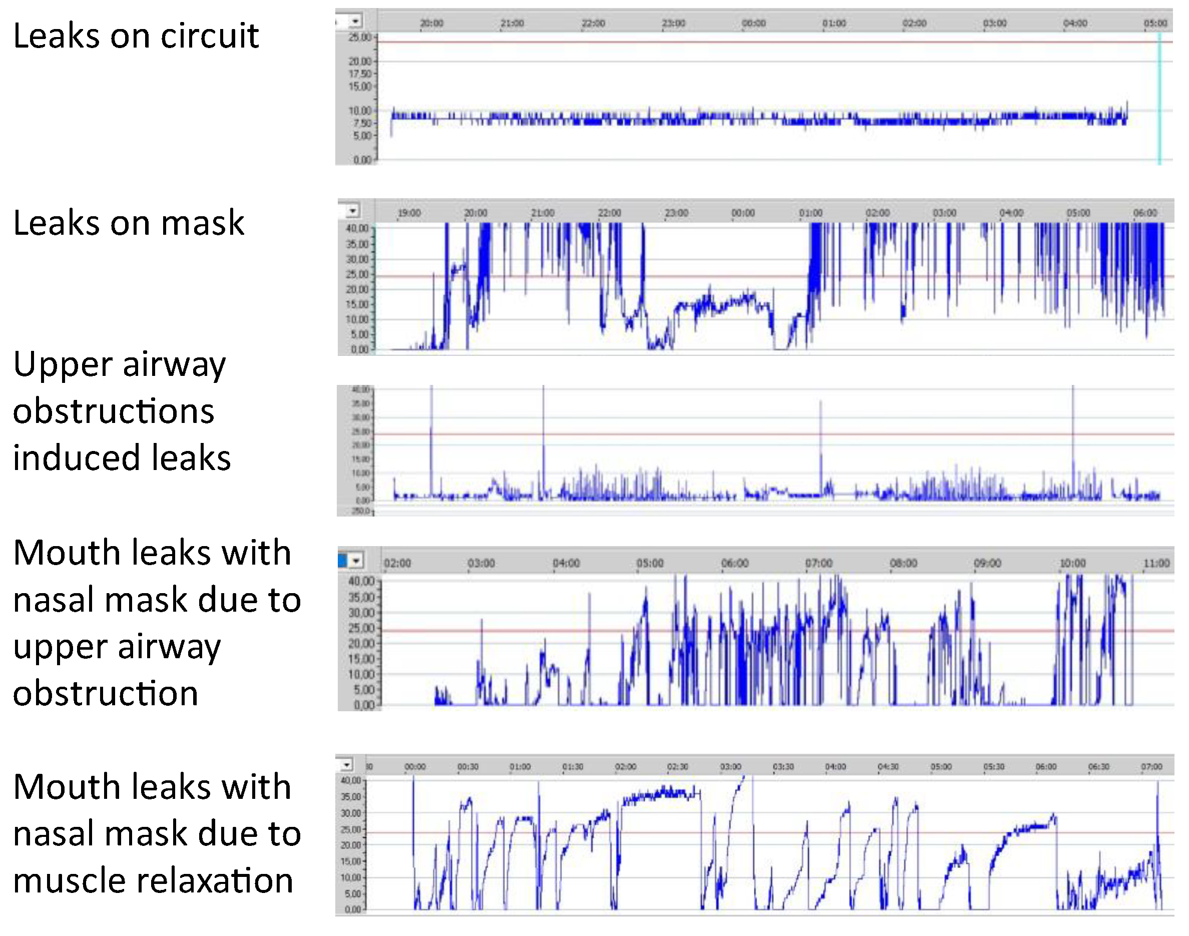Jcm 12 02163 g001 Jcm 12 02163 g001
