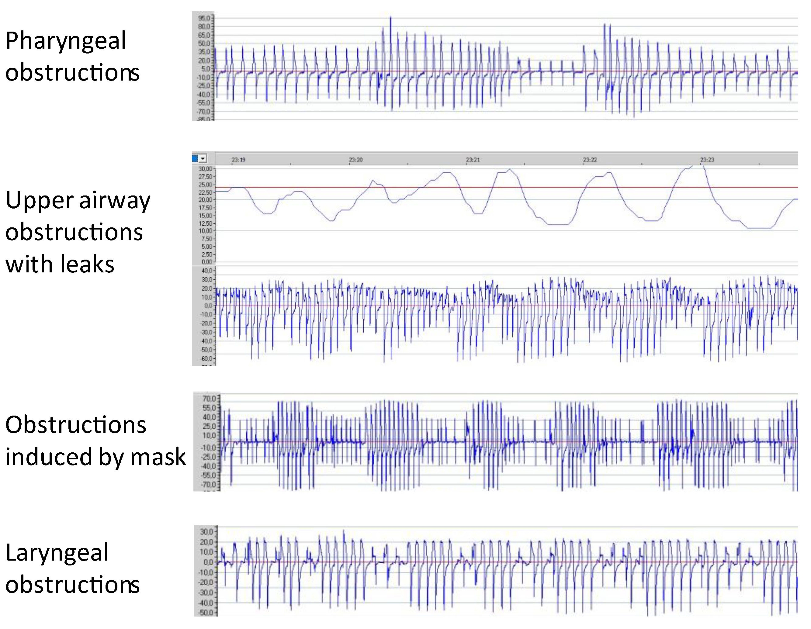 Jcm 12 02163 g002 Jcm 12 02163 g002