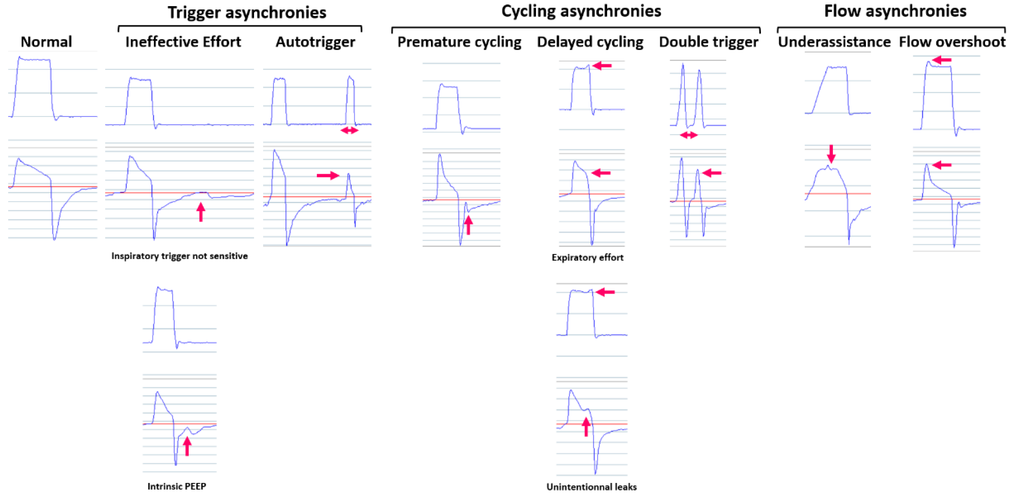 Jcm 12 02163 g003 Jcm 12 02163 g003