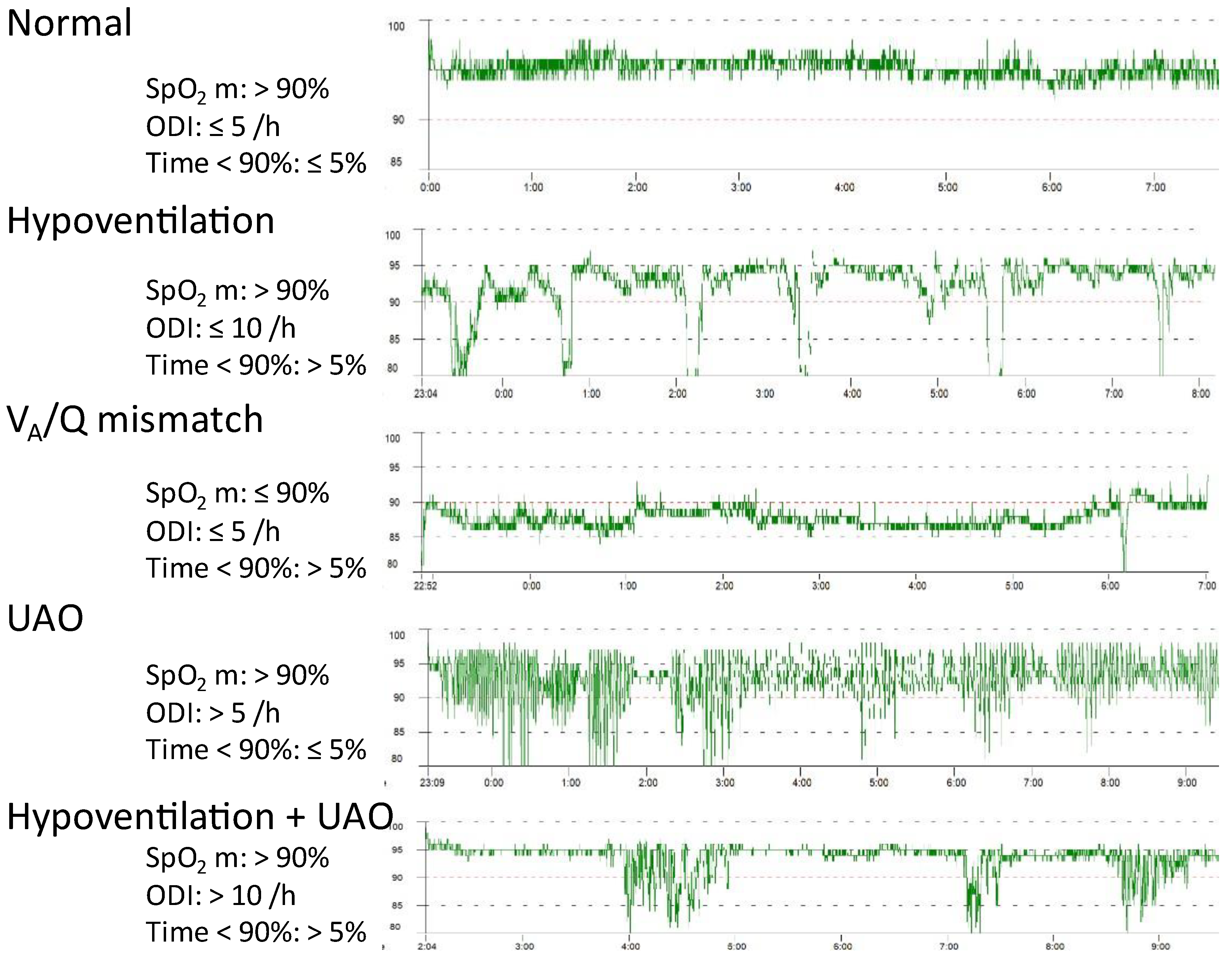 Jcm 12 02163 g004 Jcm 12 02163 g004
