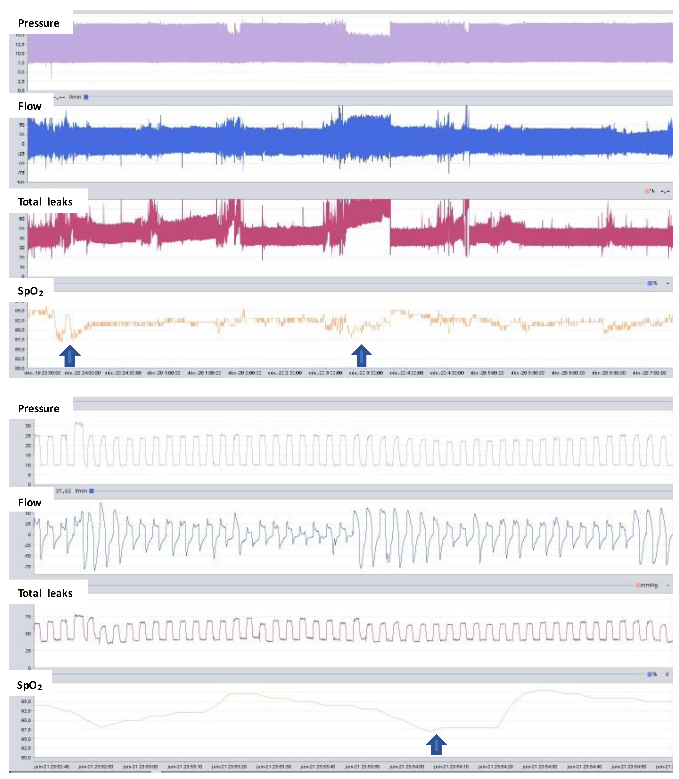 Jcm 12 02163 g005 Jcm 12 02163 g005