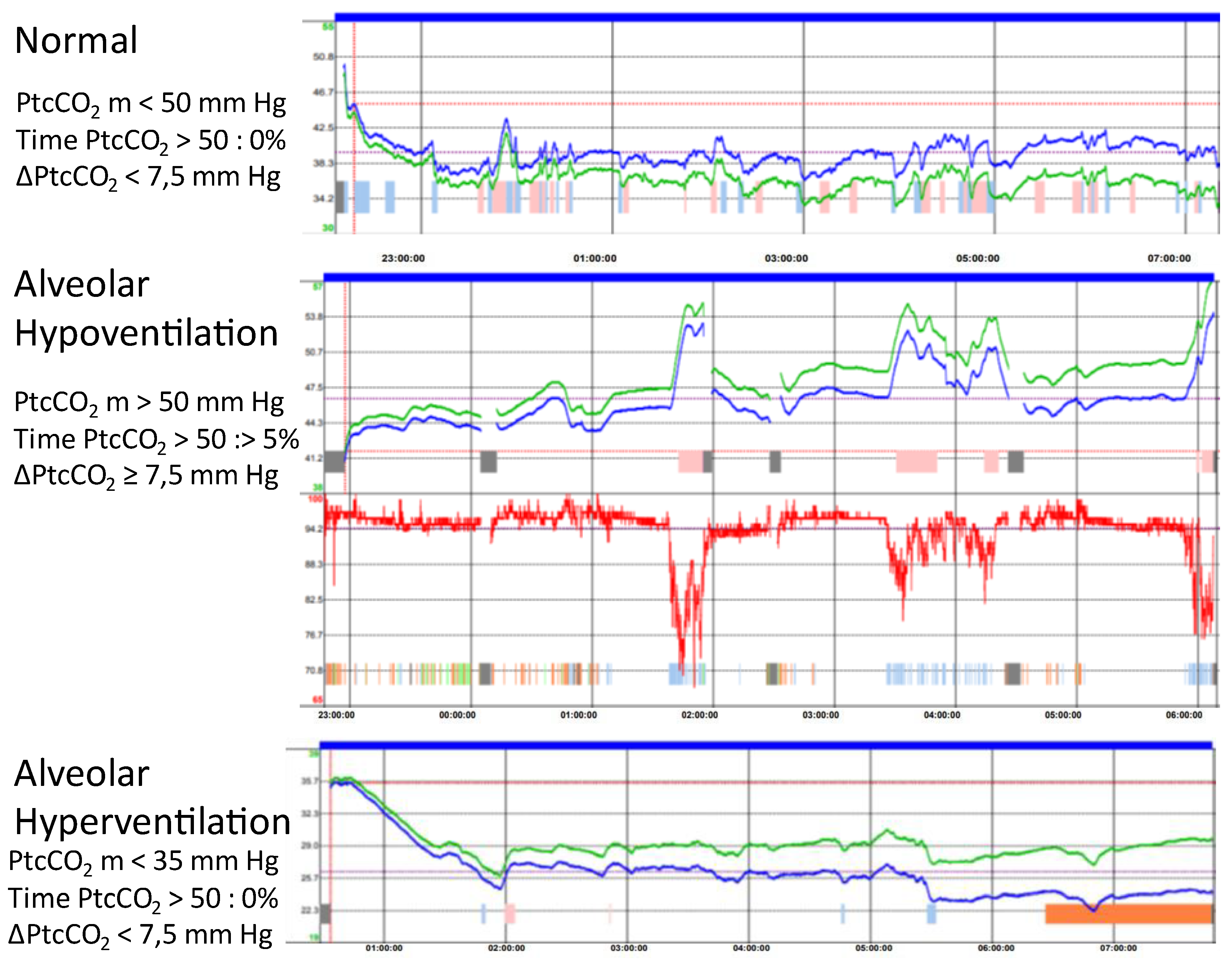 Jcm 12 02163 g006 Jcm 12 02163 g006