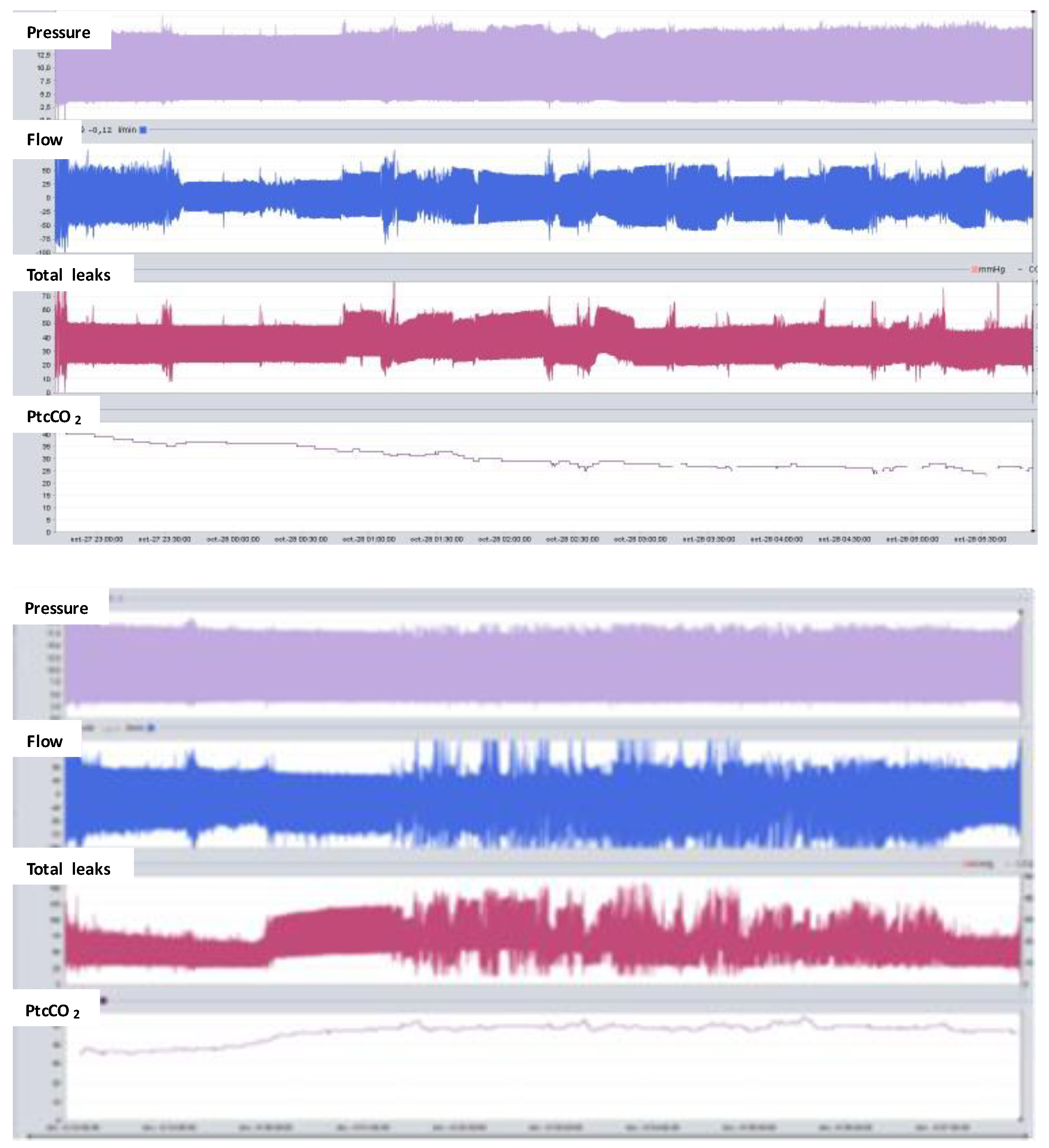 Jcm 12 02163 g007 Jcm 12 02163 g007