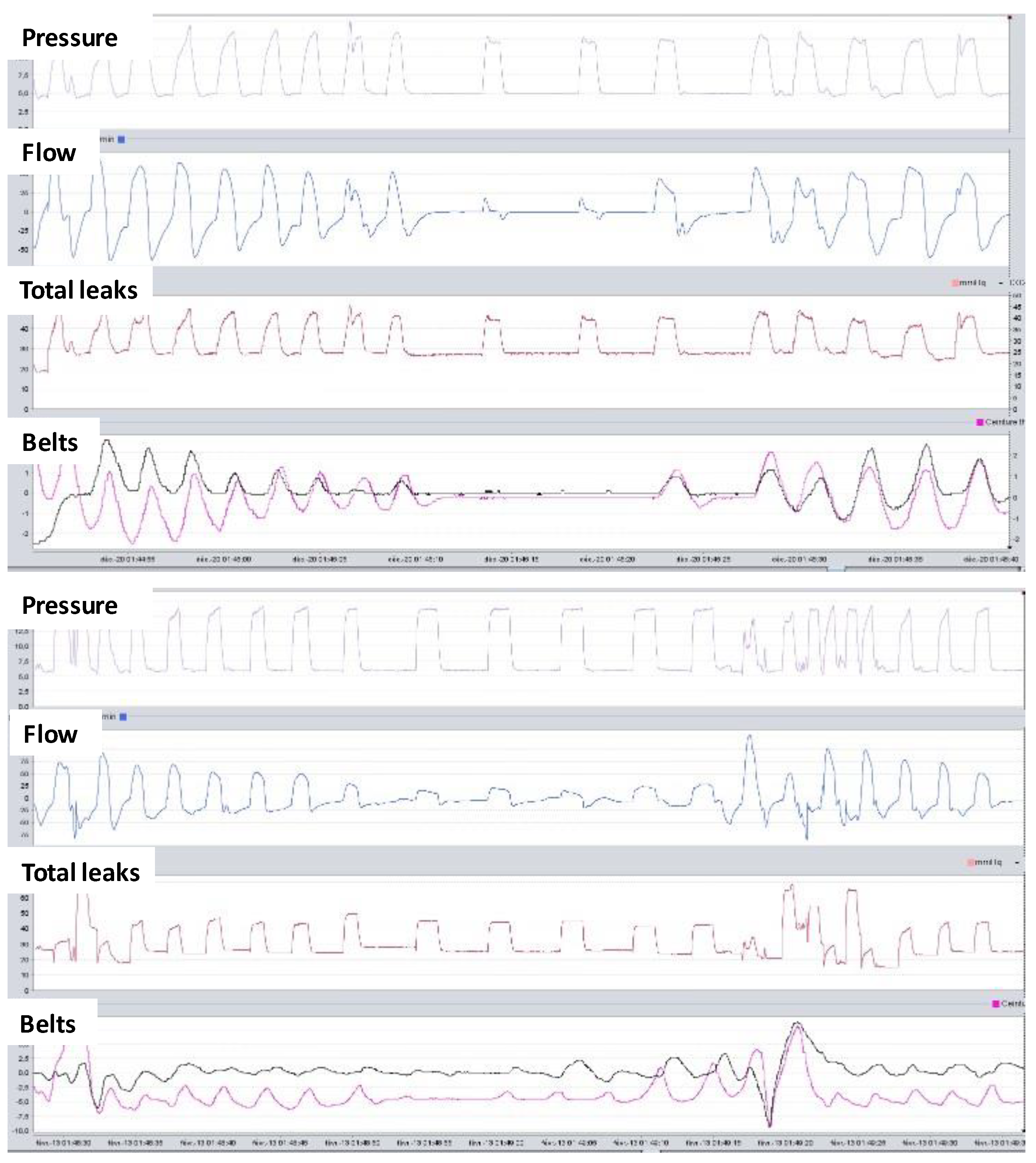 Jcm 12 02163 g008 Jcm 12 02163 g008