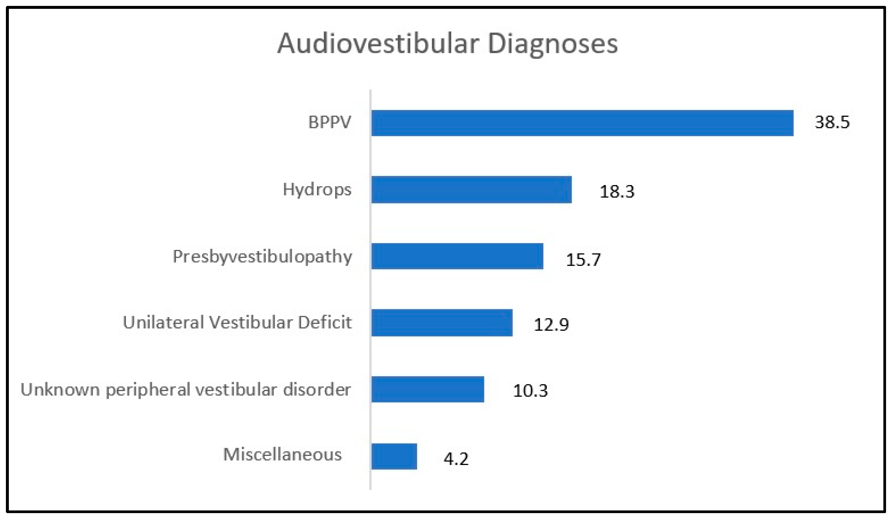 Jcm 12 02182 g003 Jcm 12 02182 g003