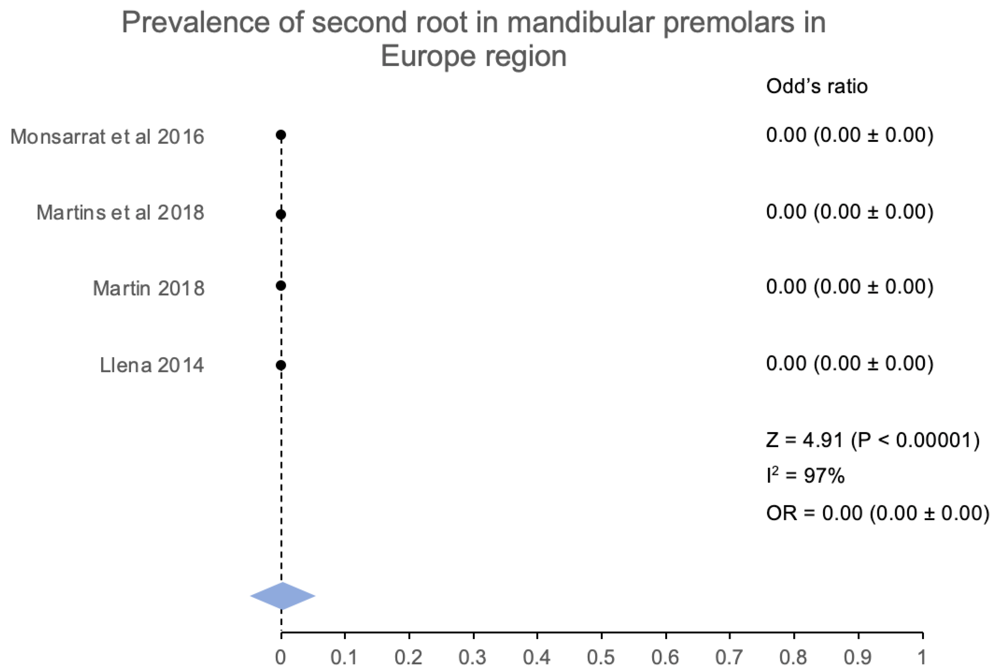 Jcm 12 02183 g009 Jcm 12 02183 g009