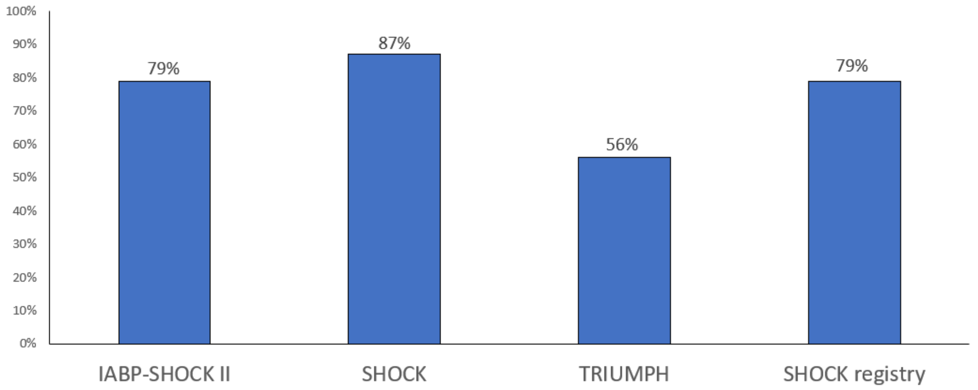 Jcm 12 02184 g003 Jcm 12 02184 g003
