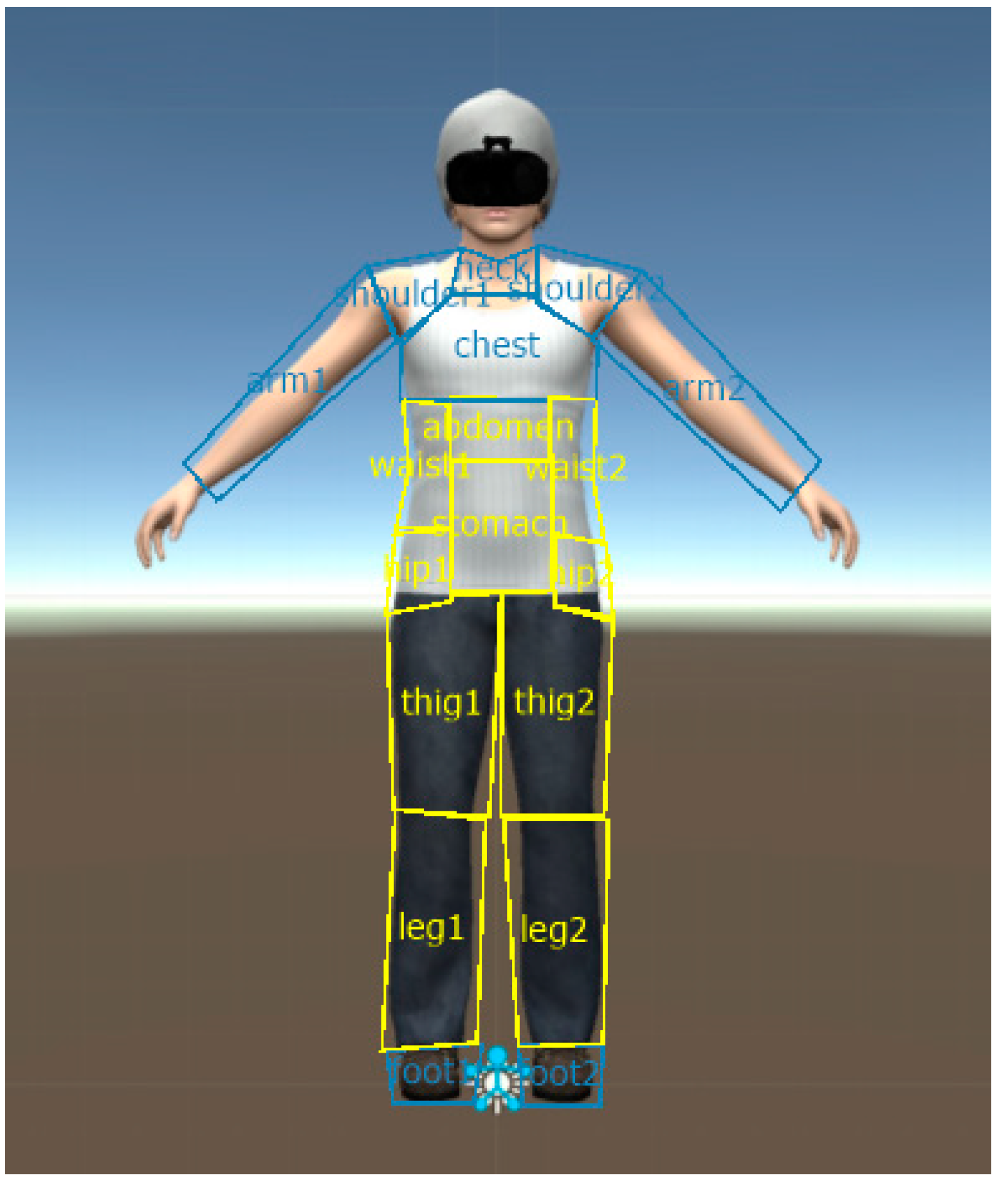 Jcm 12 02185 g003 Jcm 12 02185 g003