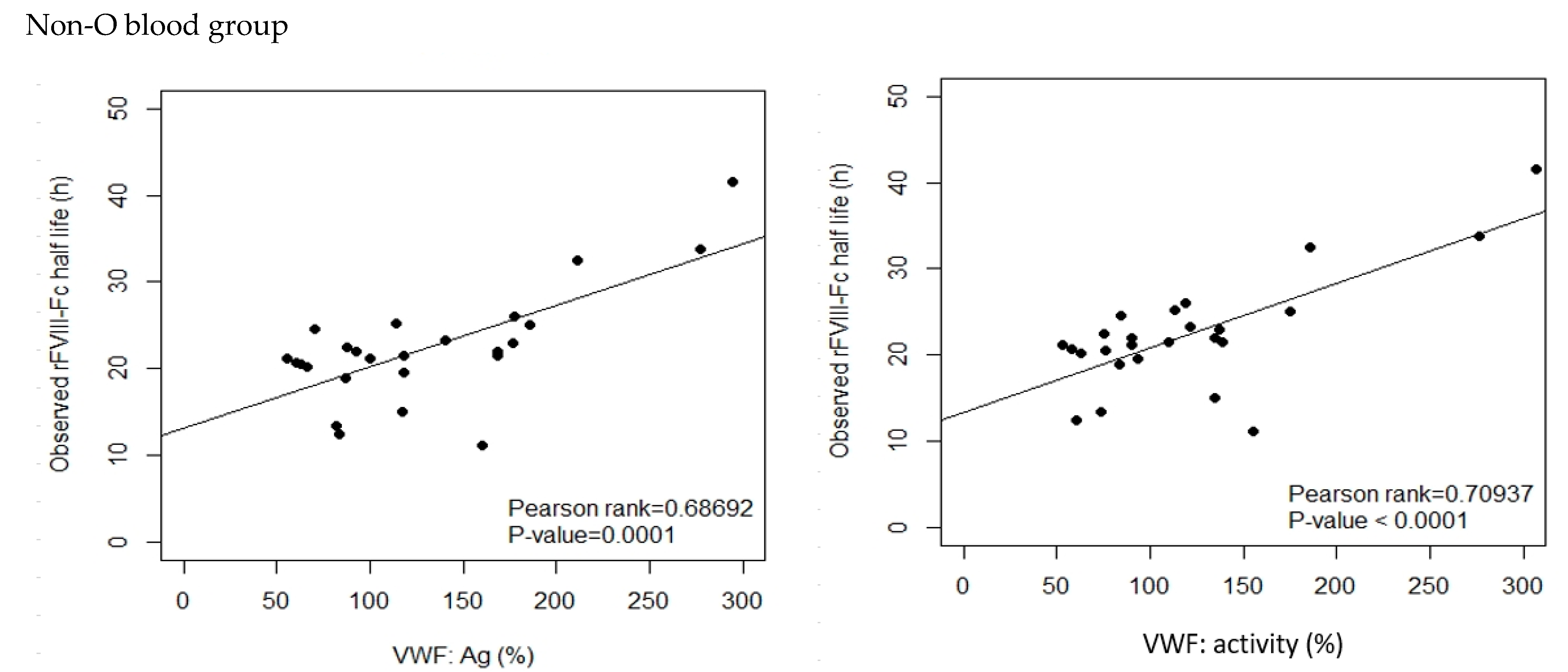 Jcm 12 02207 g003a Jcm 12 02207 g003a