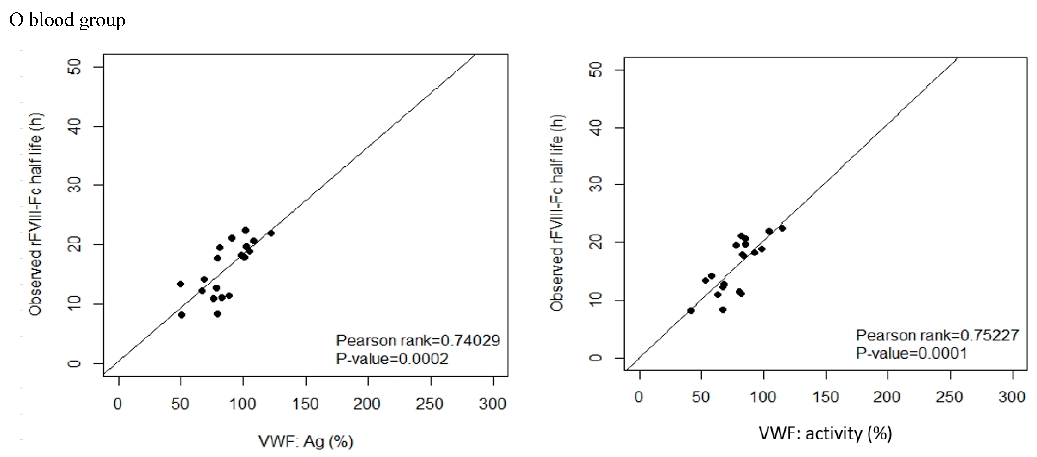Jcm 12 02207 g003b Jcm 12 02207 g003b