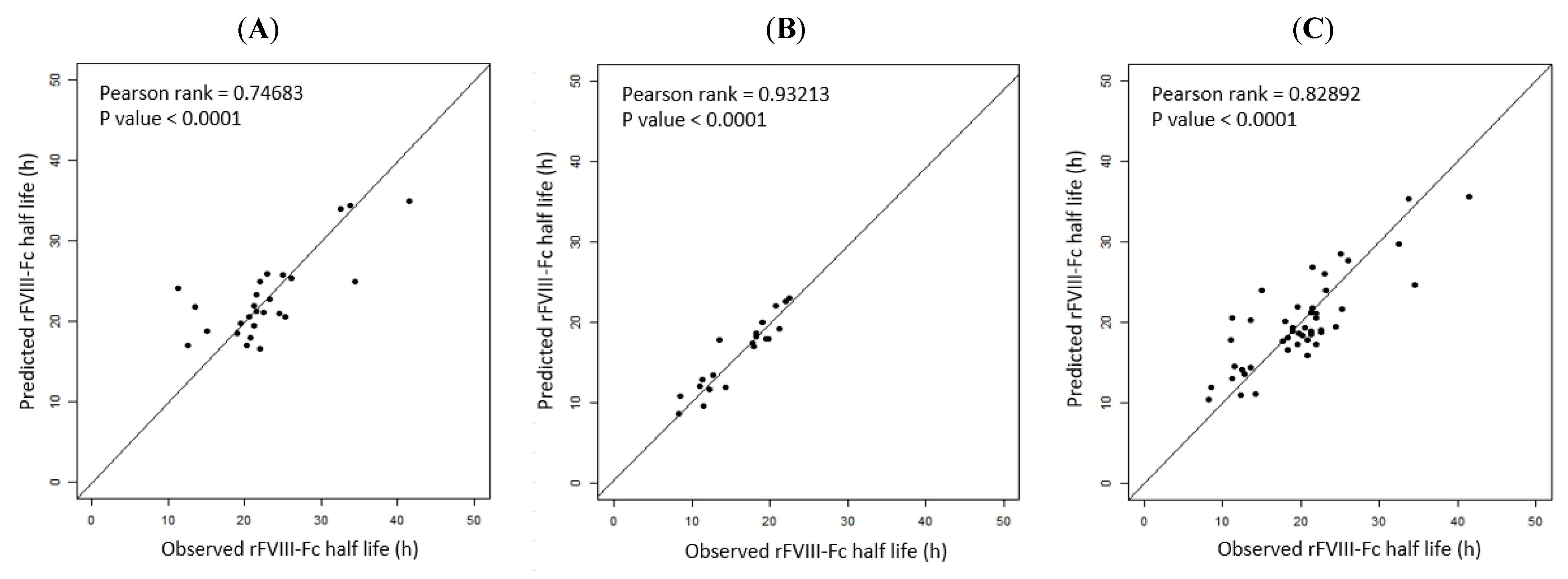 Jcm 12 02207 g004 Jcm 12 02207 g004