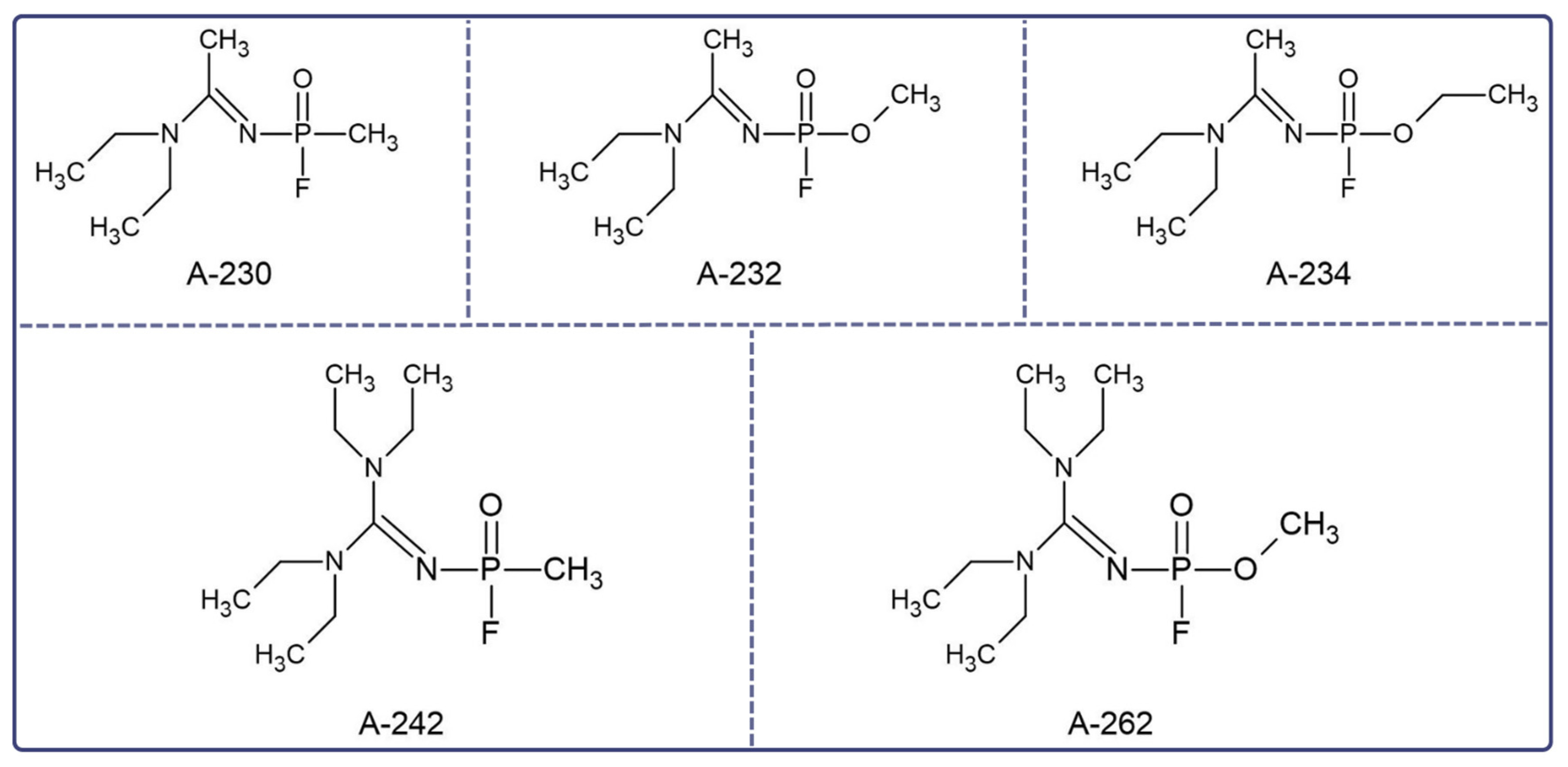 Jcm 12 02221 g001 Jcm 12 02221 g001