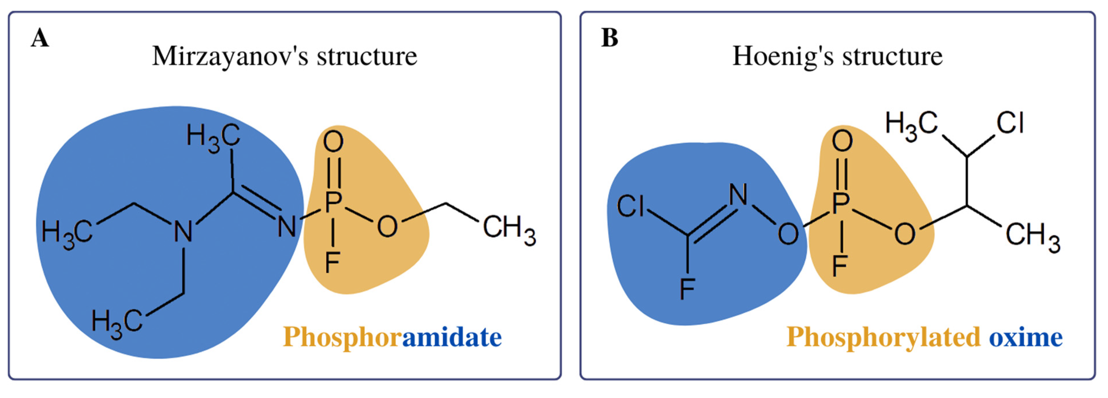 Jcm 12 02221 g002 Jcm 12 02221 g002