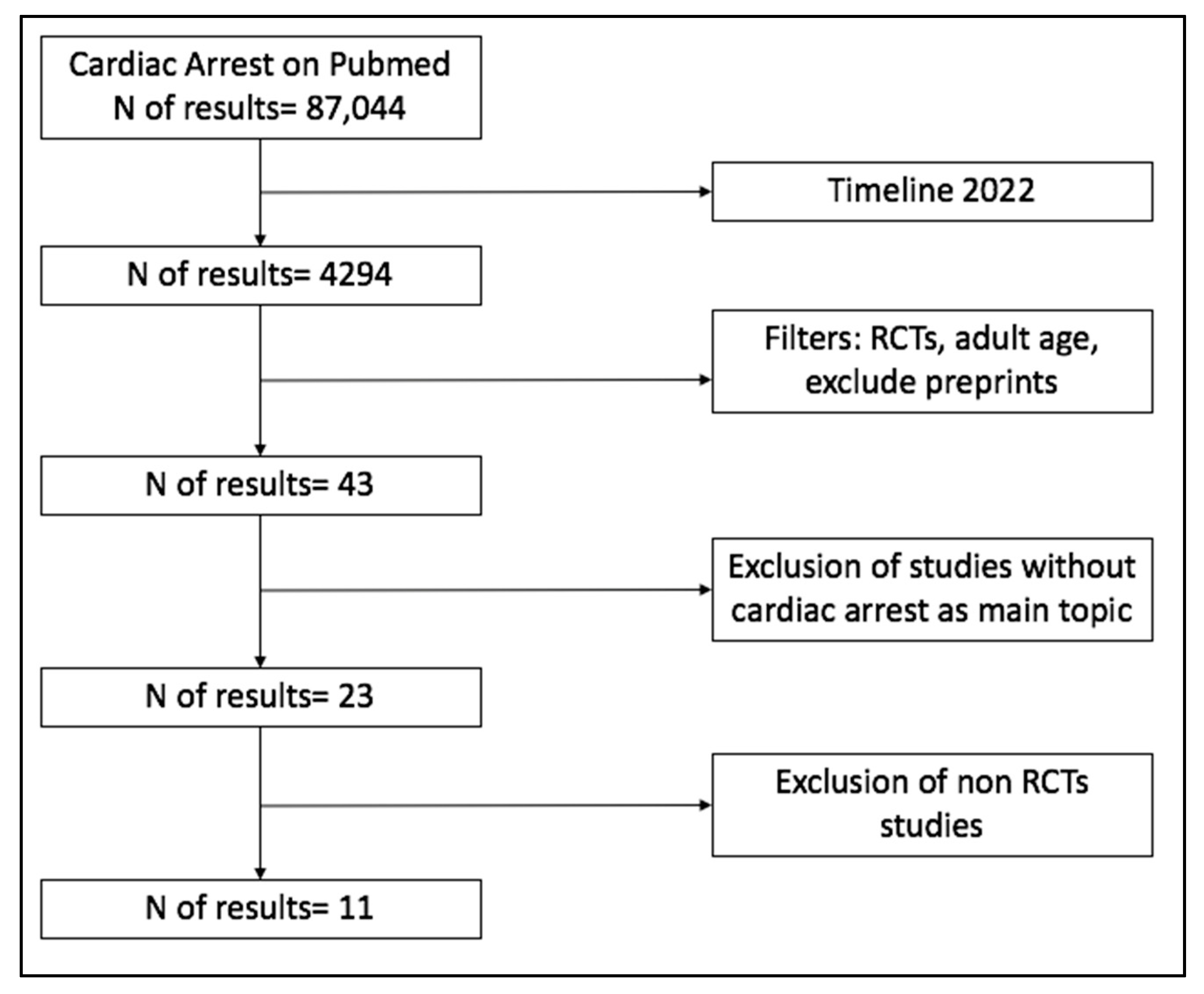Jcm 12 02235 g002 Jcm 12 02235 g002