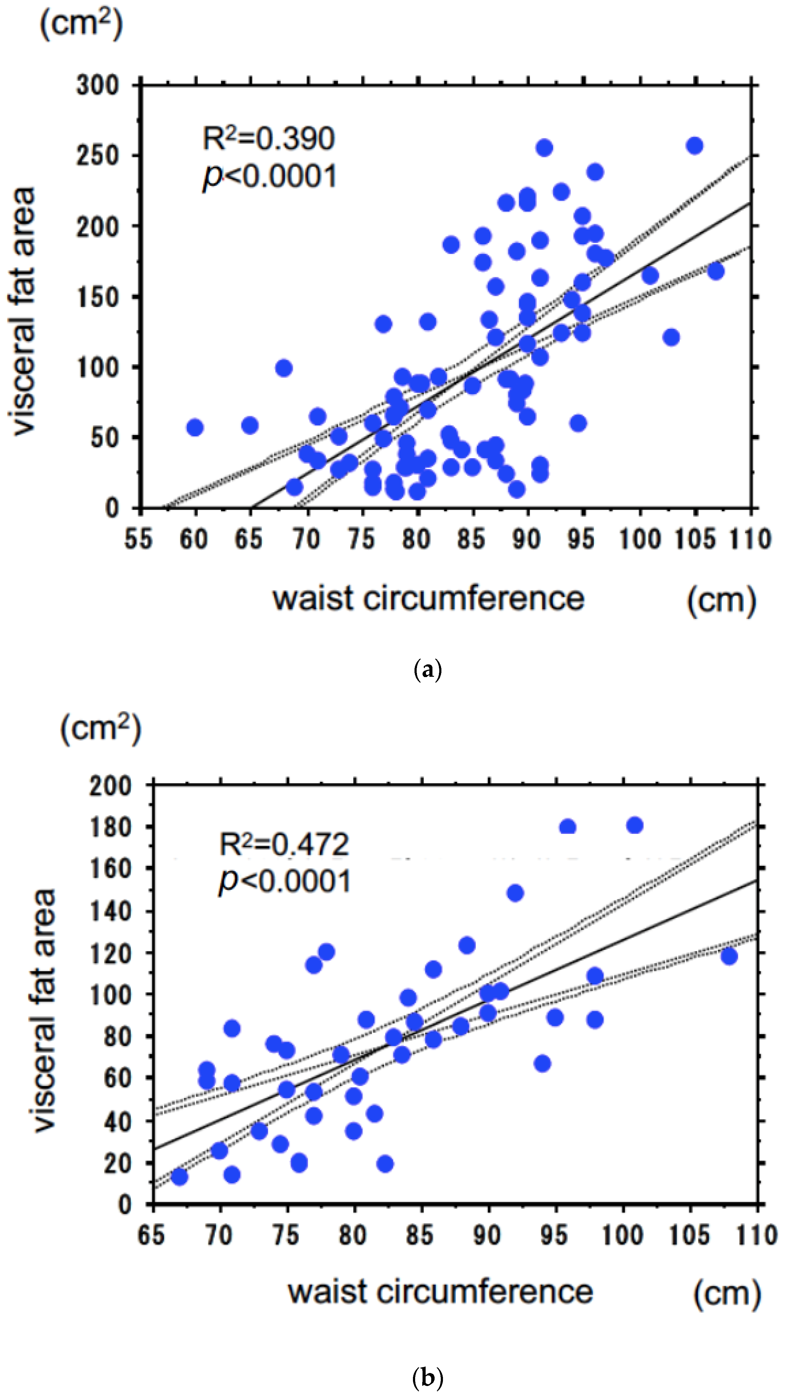 Malnutrition And Insulin Resistance May Interact With Metabolic malnutrition-and-insulin-resistance-may-interact-with-metabolic