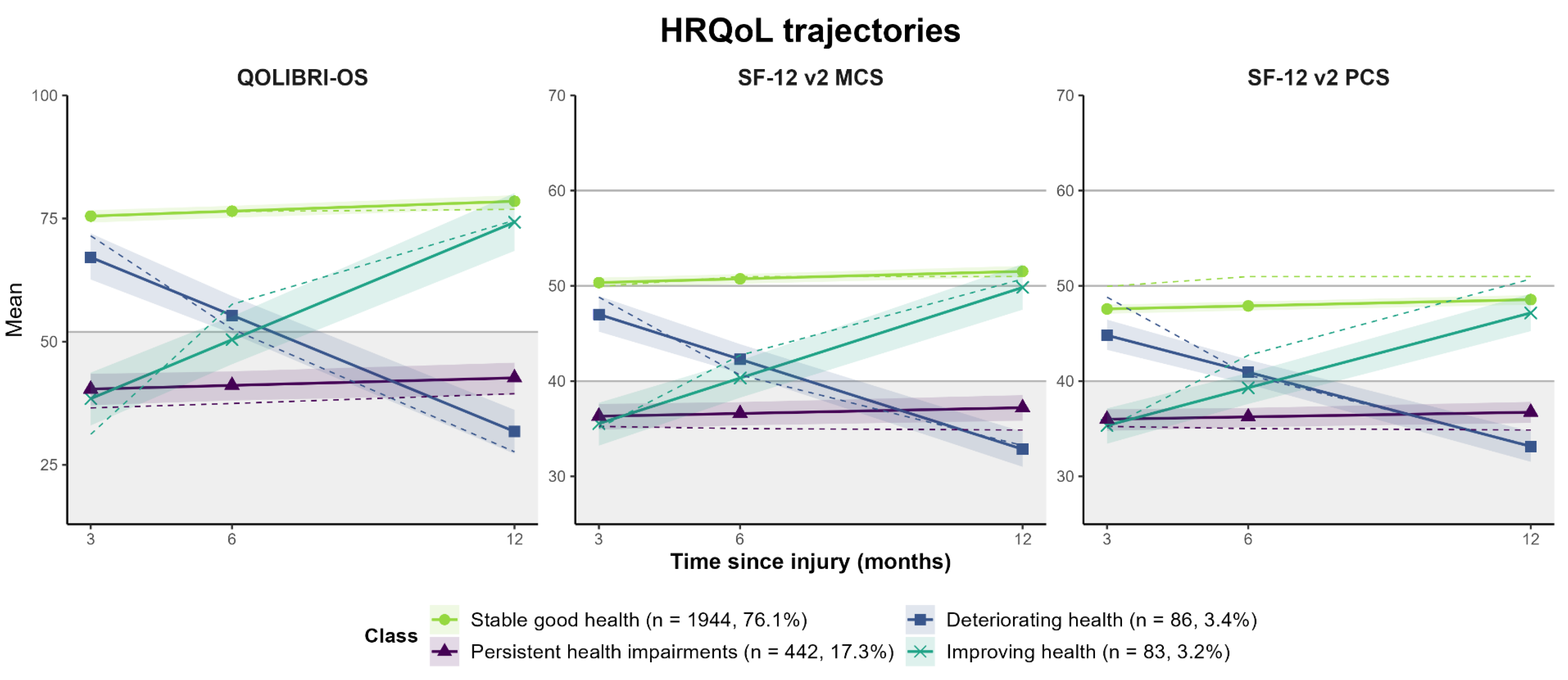 Jcm 12 02246 g002 Jcm 12 02246 g002