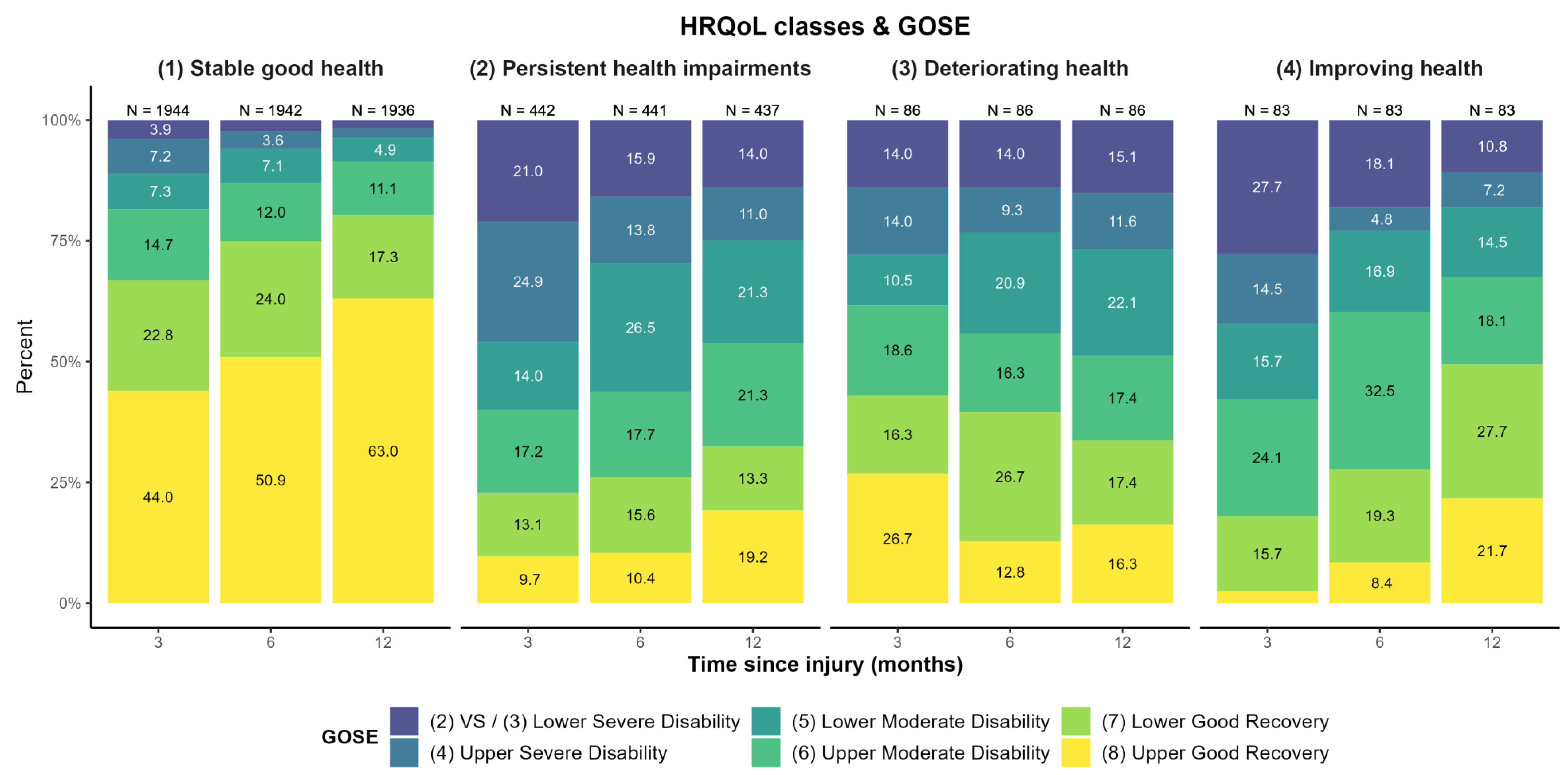 Jcm 12 02246 g004 Jcm 12 02246 g004