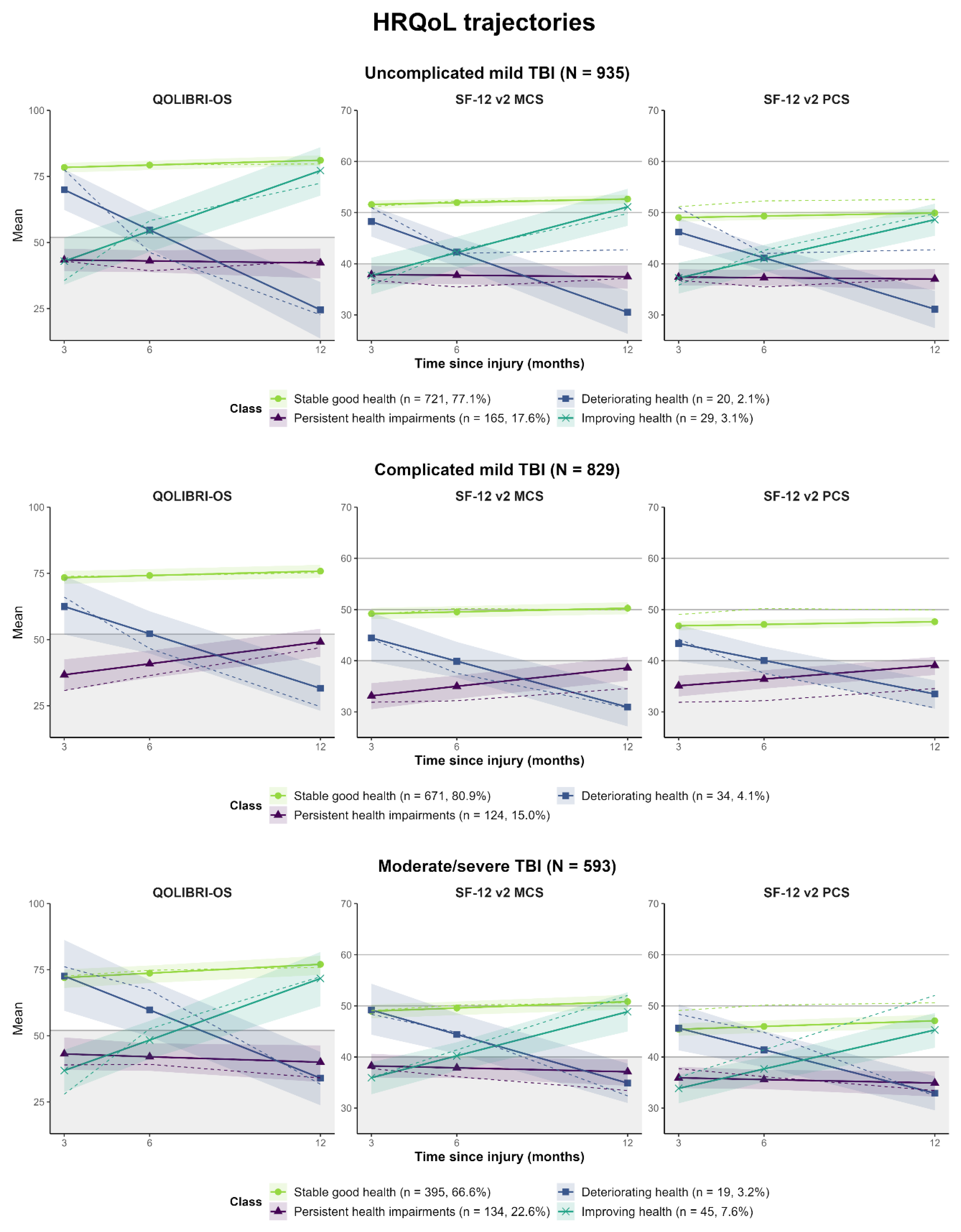 Jcm 12 02246 g0a1 Jcm 12 02246 g0a1