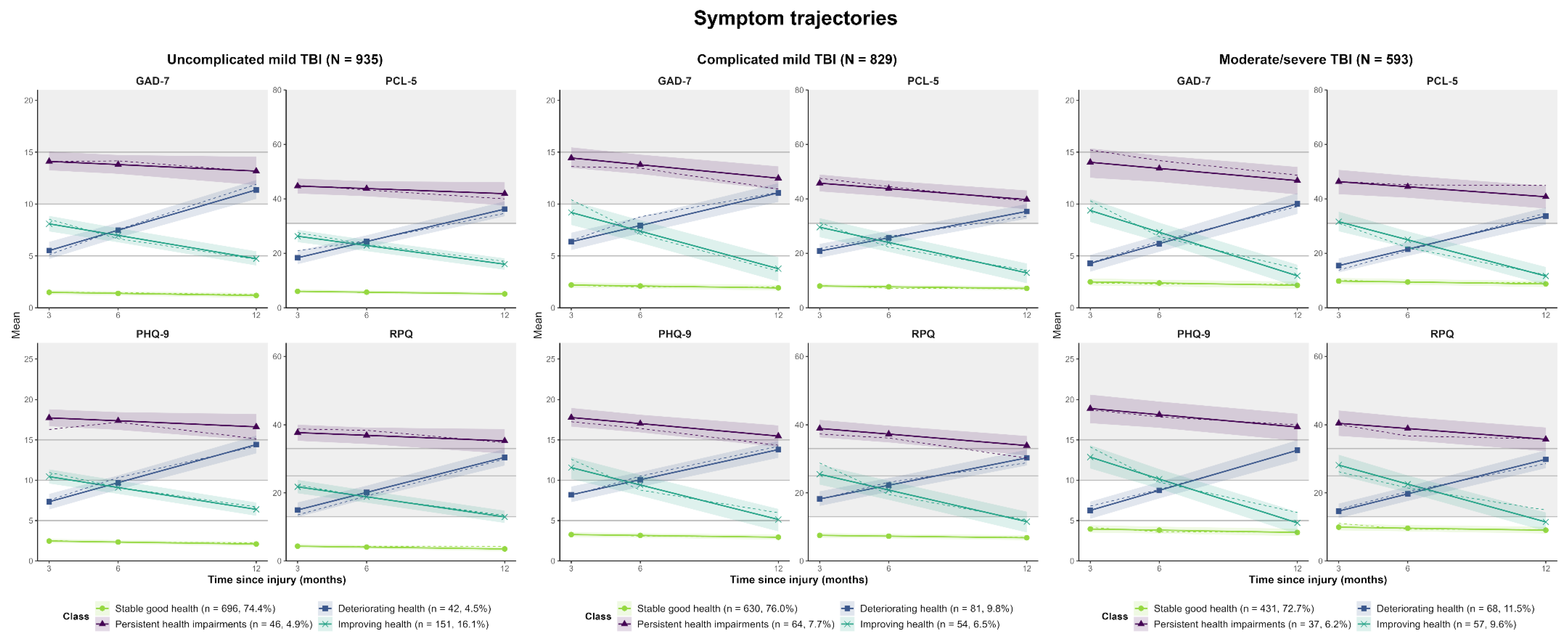 Jcm 12 02246 g0a2 Jcm 12 02246 g0a2