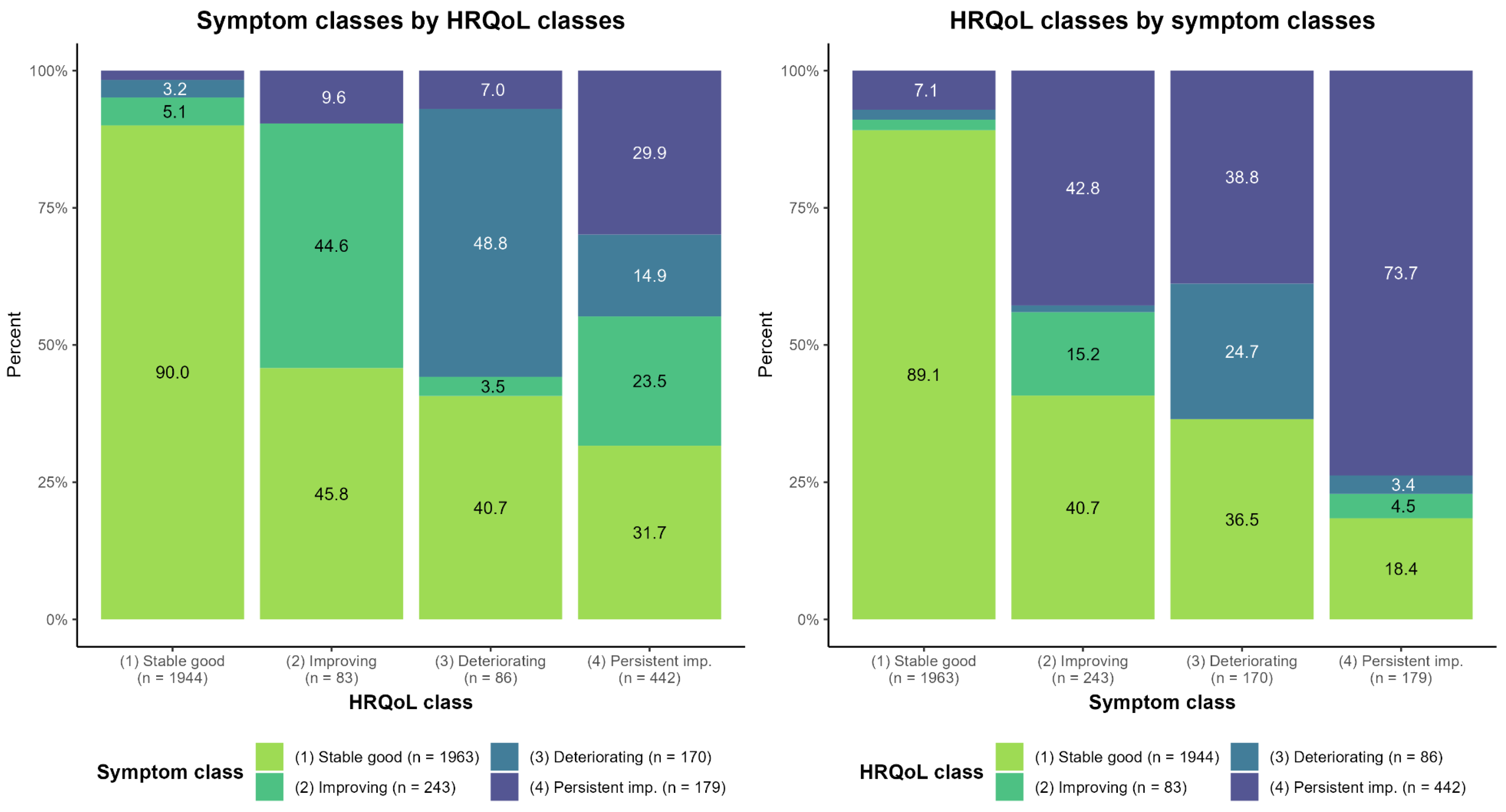 Jcm 12 02246 g0a3 Jcm 12 02246 g0a3