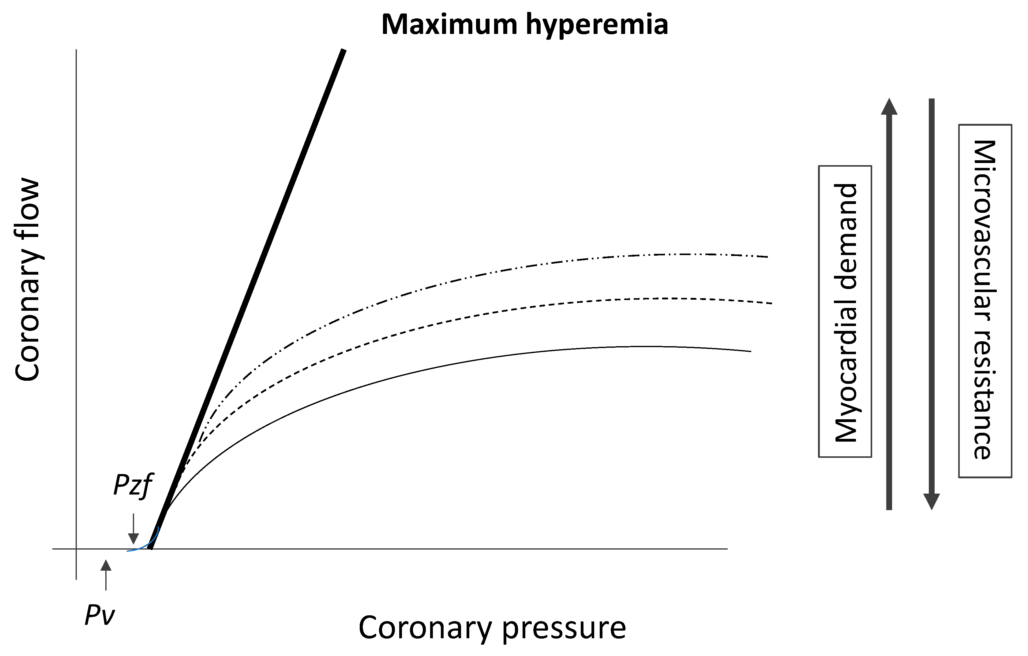 Jcm 12 02274 g001 Jcm 12 02274 g001