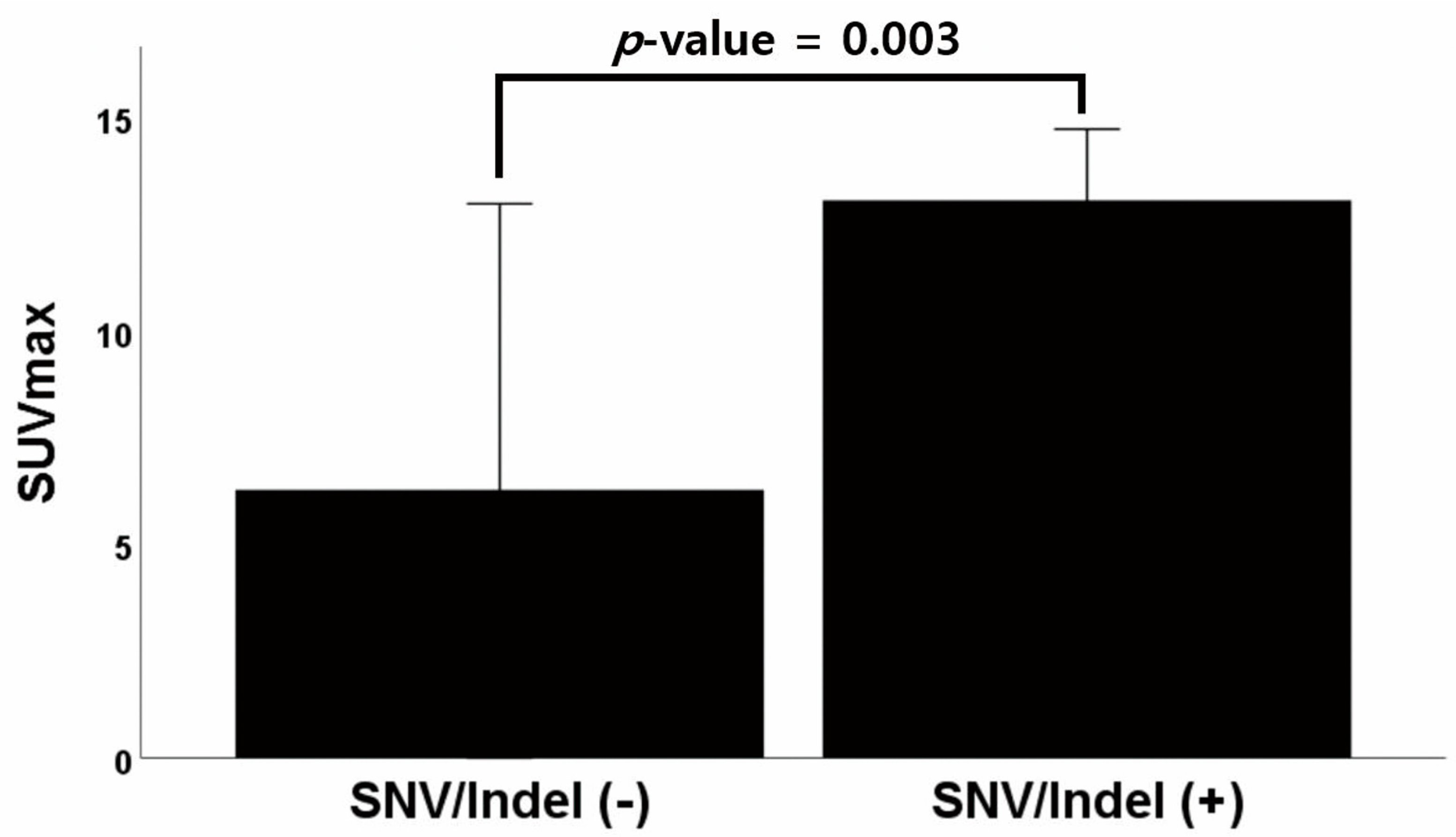 Jcm 12 02287 g001 Jcm 12 02287 g001
