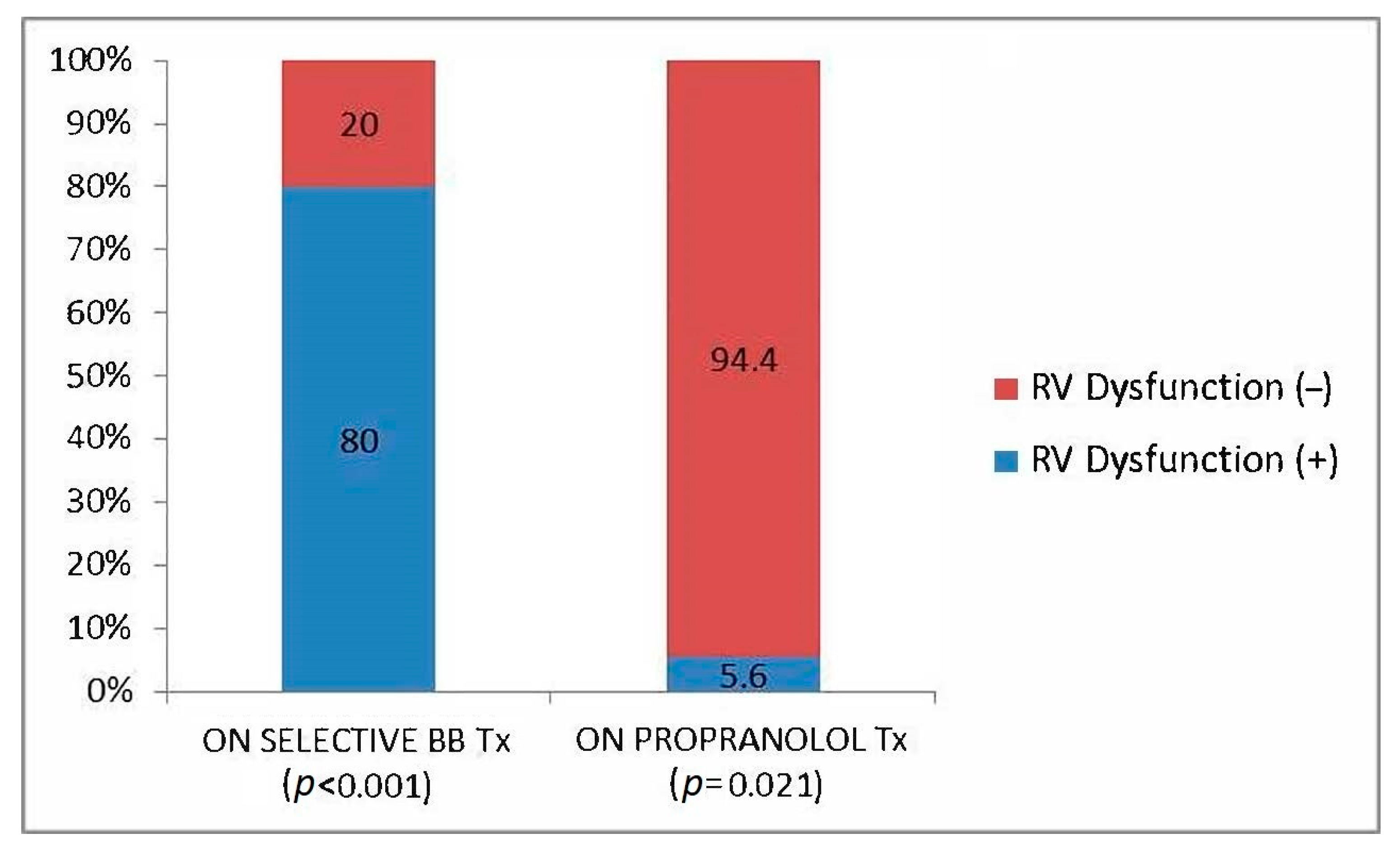 Jcm 12 02289 g001 Jcm 12 02289 g001