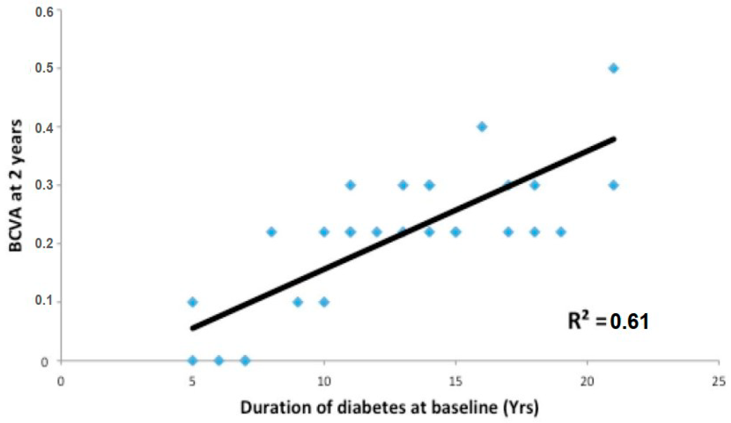 Jcm 12 02297 g001 Jcm 12 02297 g001